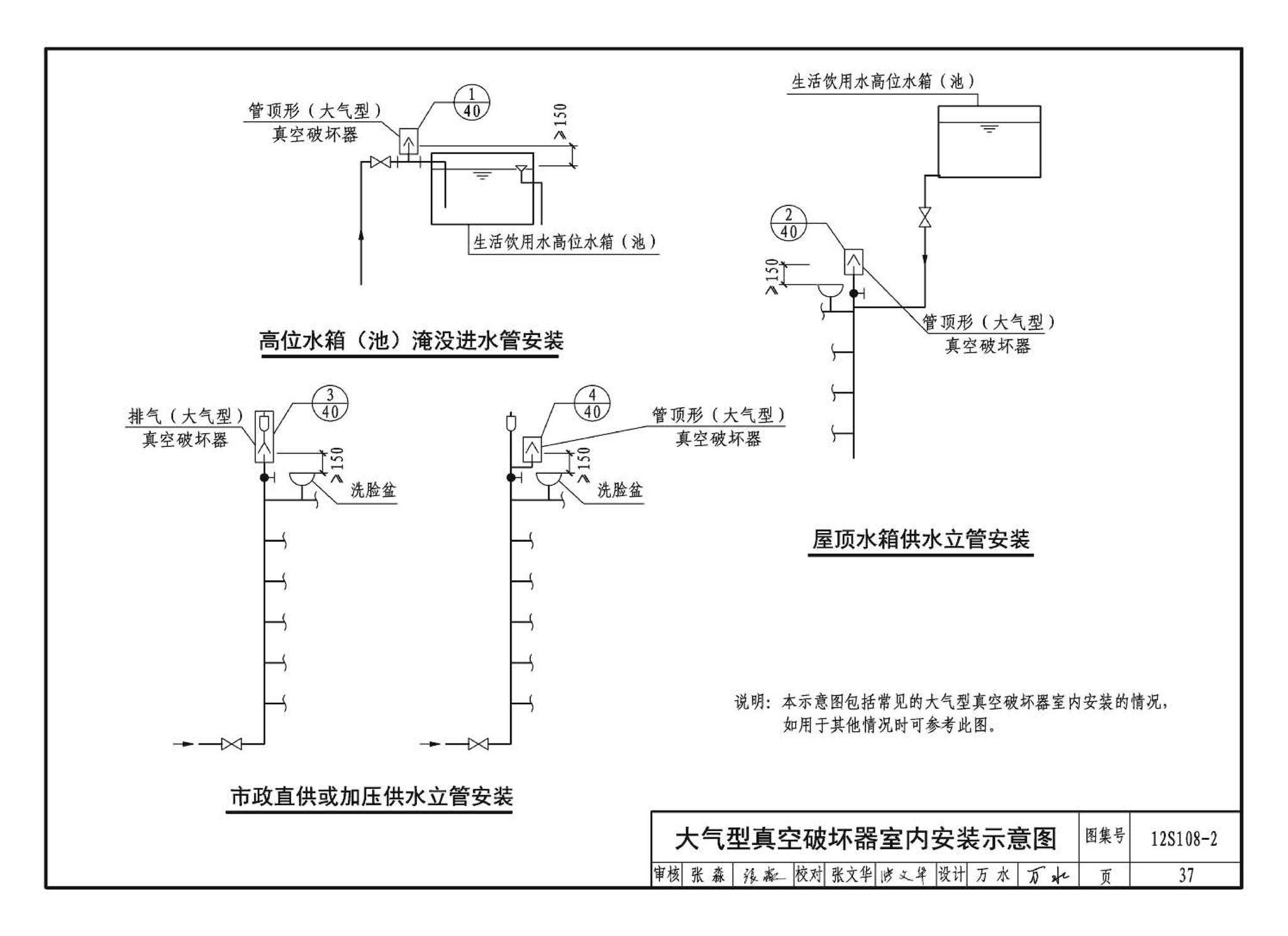 12S108-2--真空破坏器选用与安装