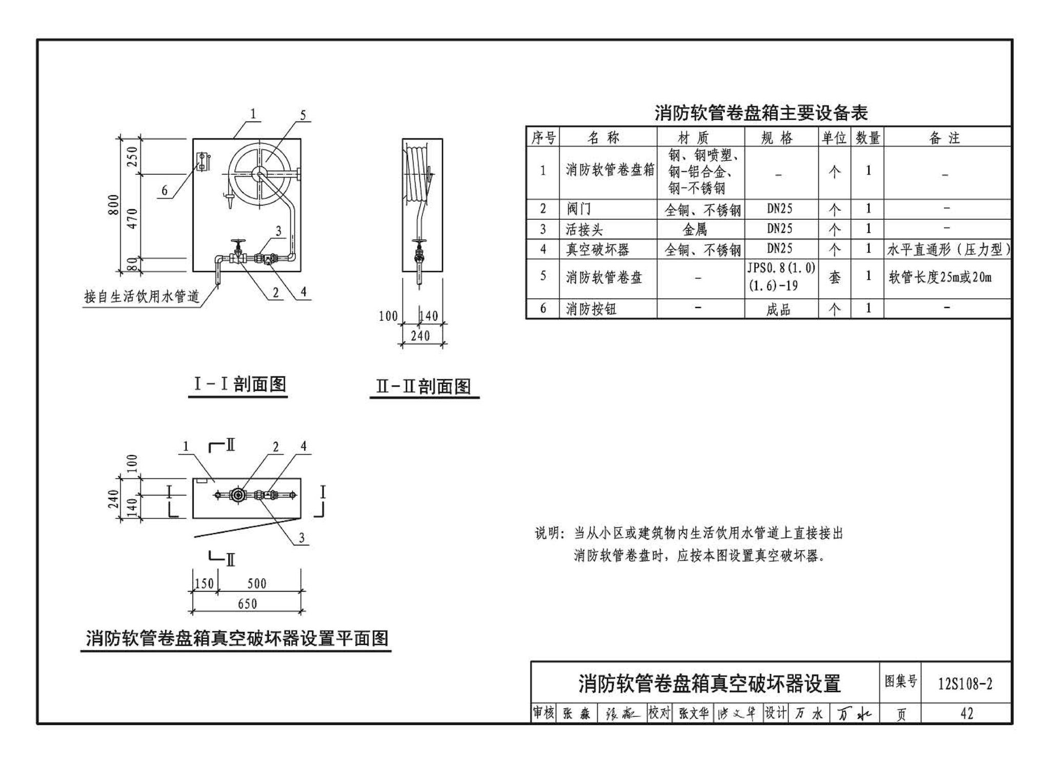 12S108-2--真空破坏器选用与安装