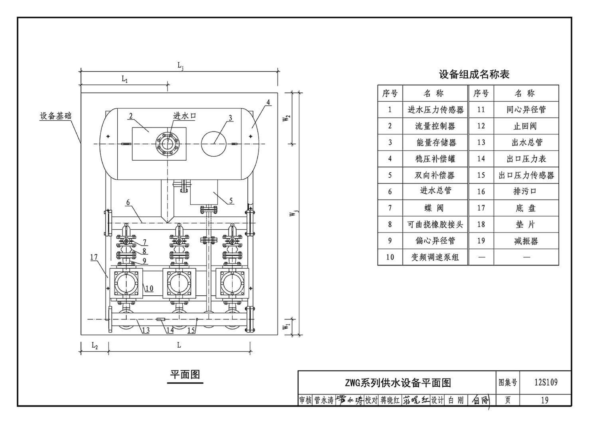 12S109--叠压(无负压)供水设备选用与安装