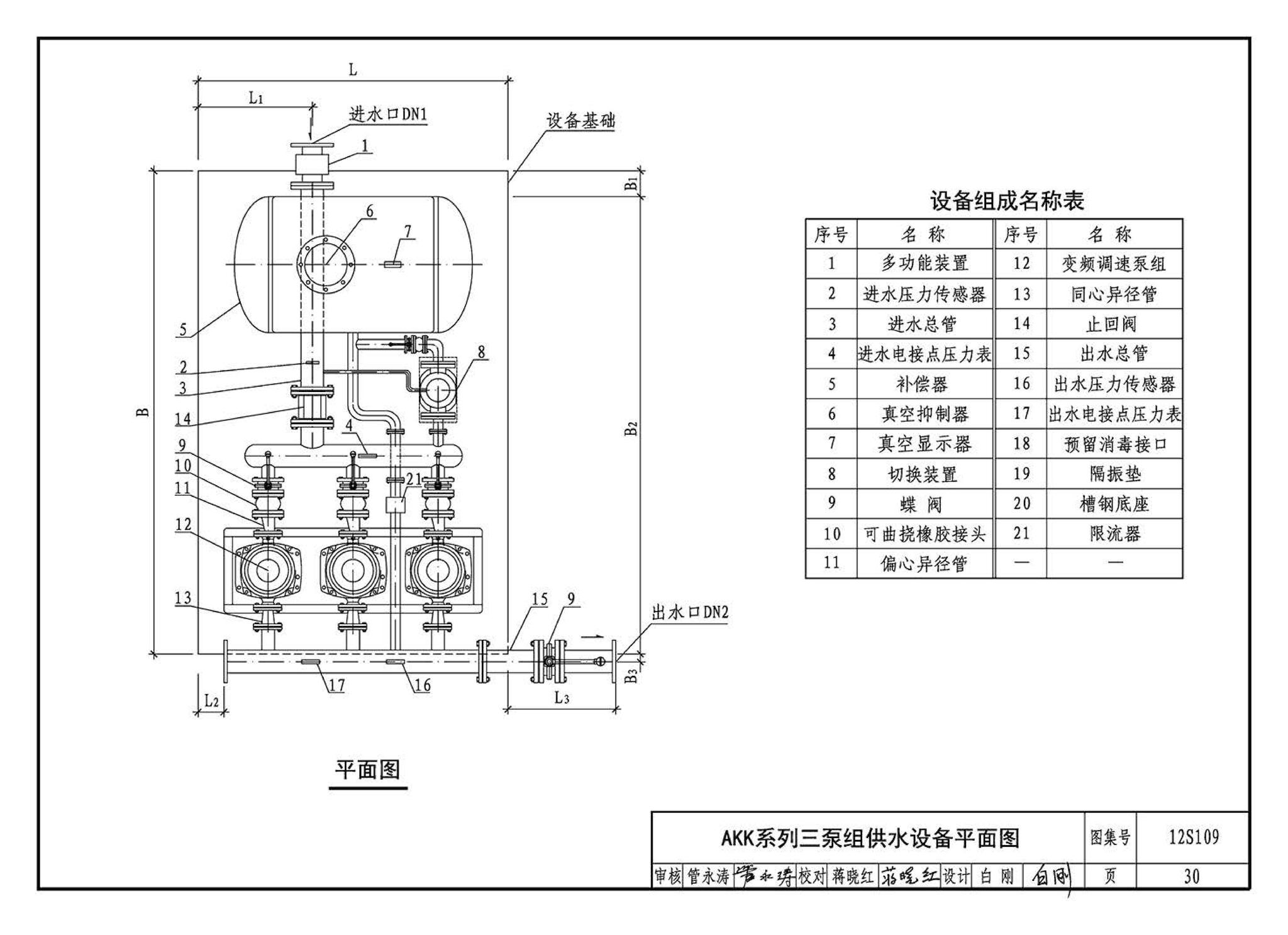 12S109--叠压(无负压)供水设备选用与安装