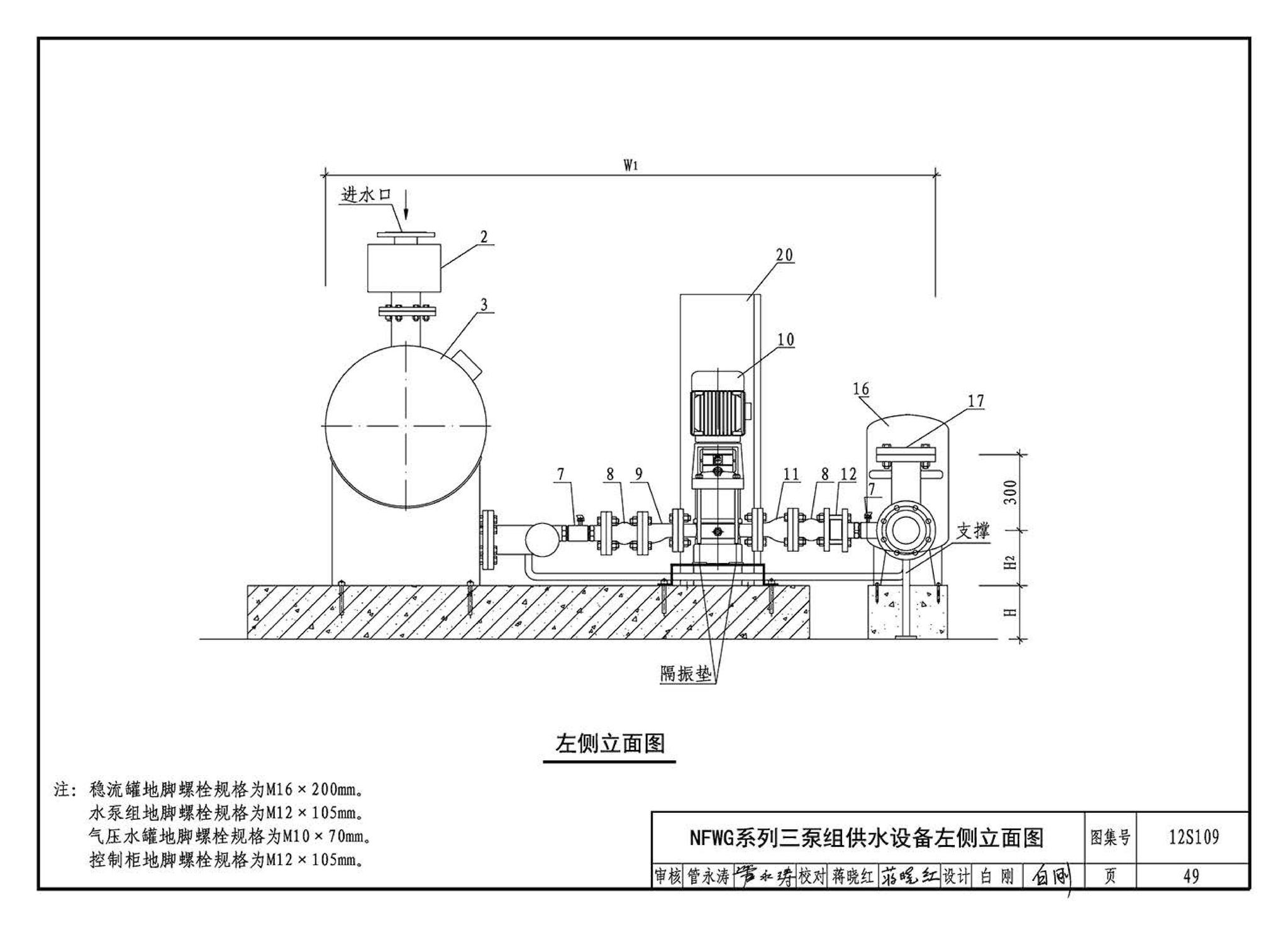 12S109--叠压(无负压)供水设备选用与安装