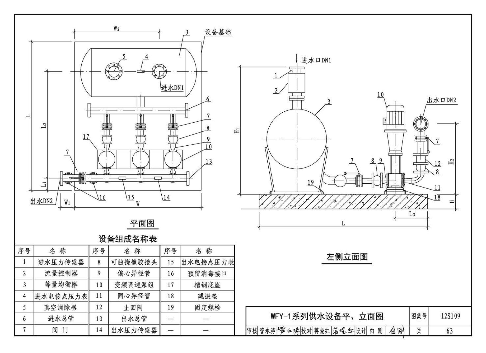 12S109--叠压(无负压)供水设备选用与安装