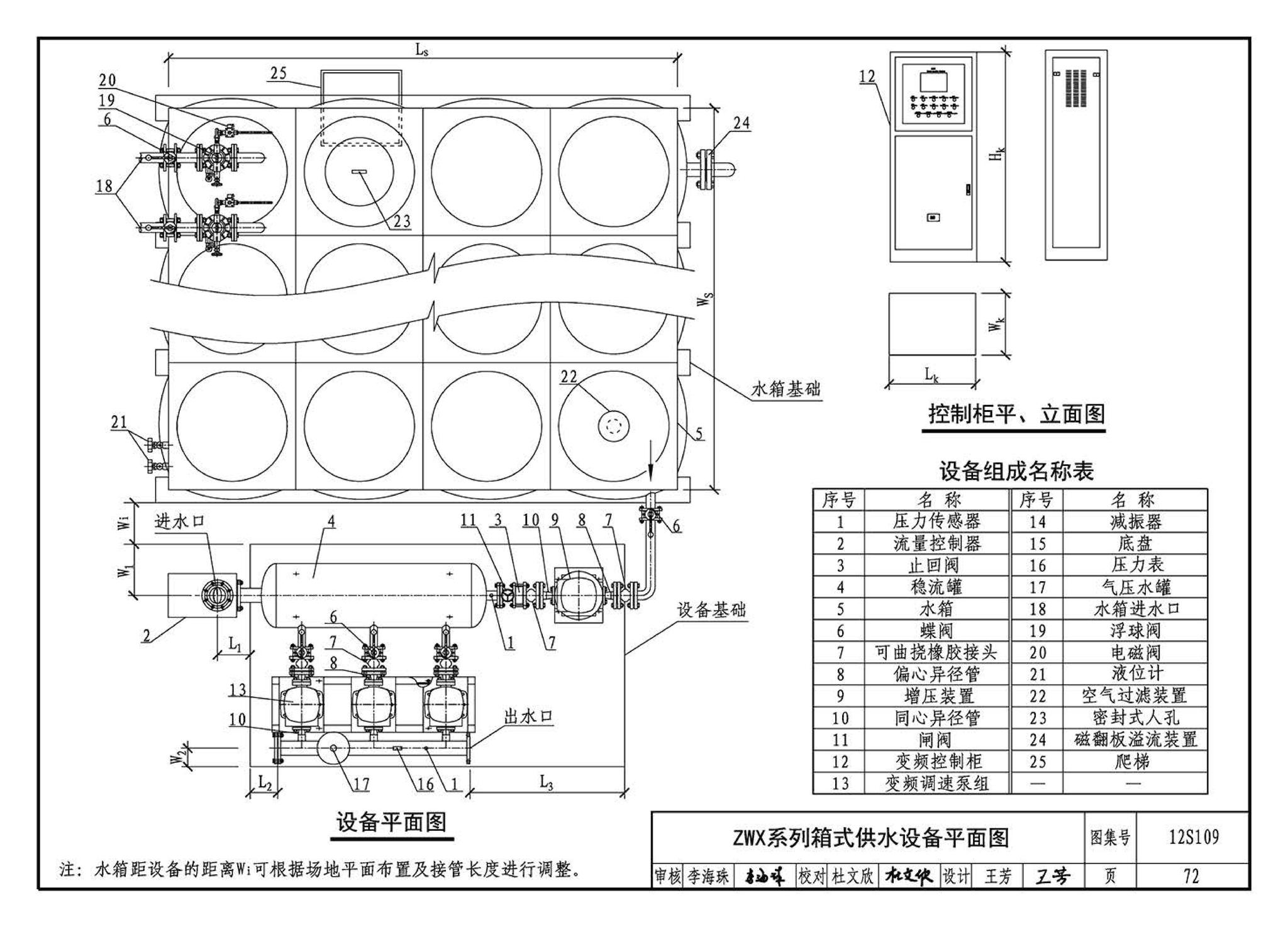 12S109--叠压(无负压)供水设备选用与安装