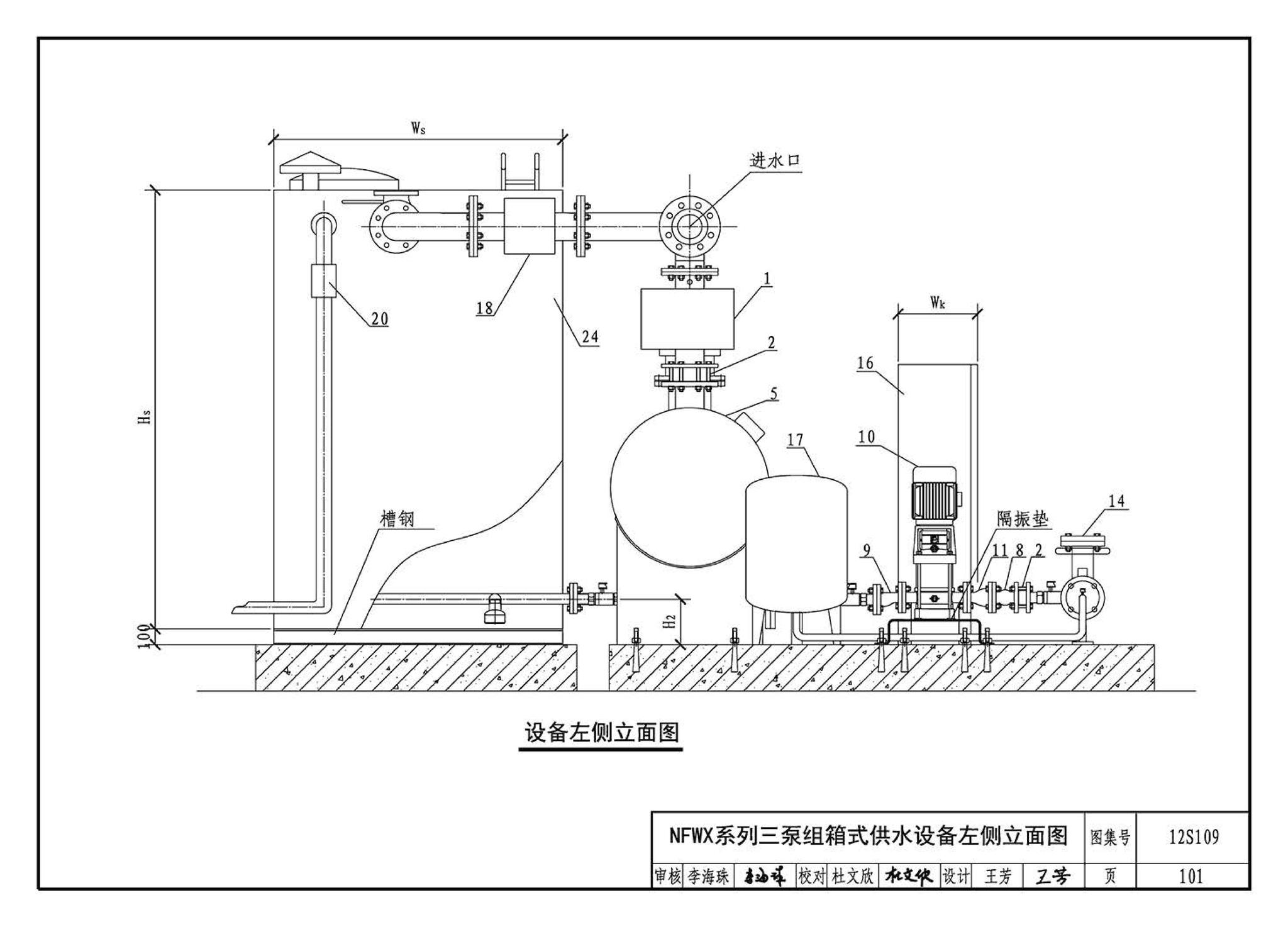 12S109--叠压(无负压)供水设备选用与安装