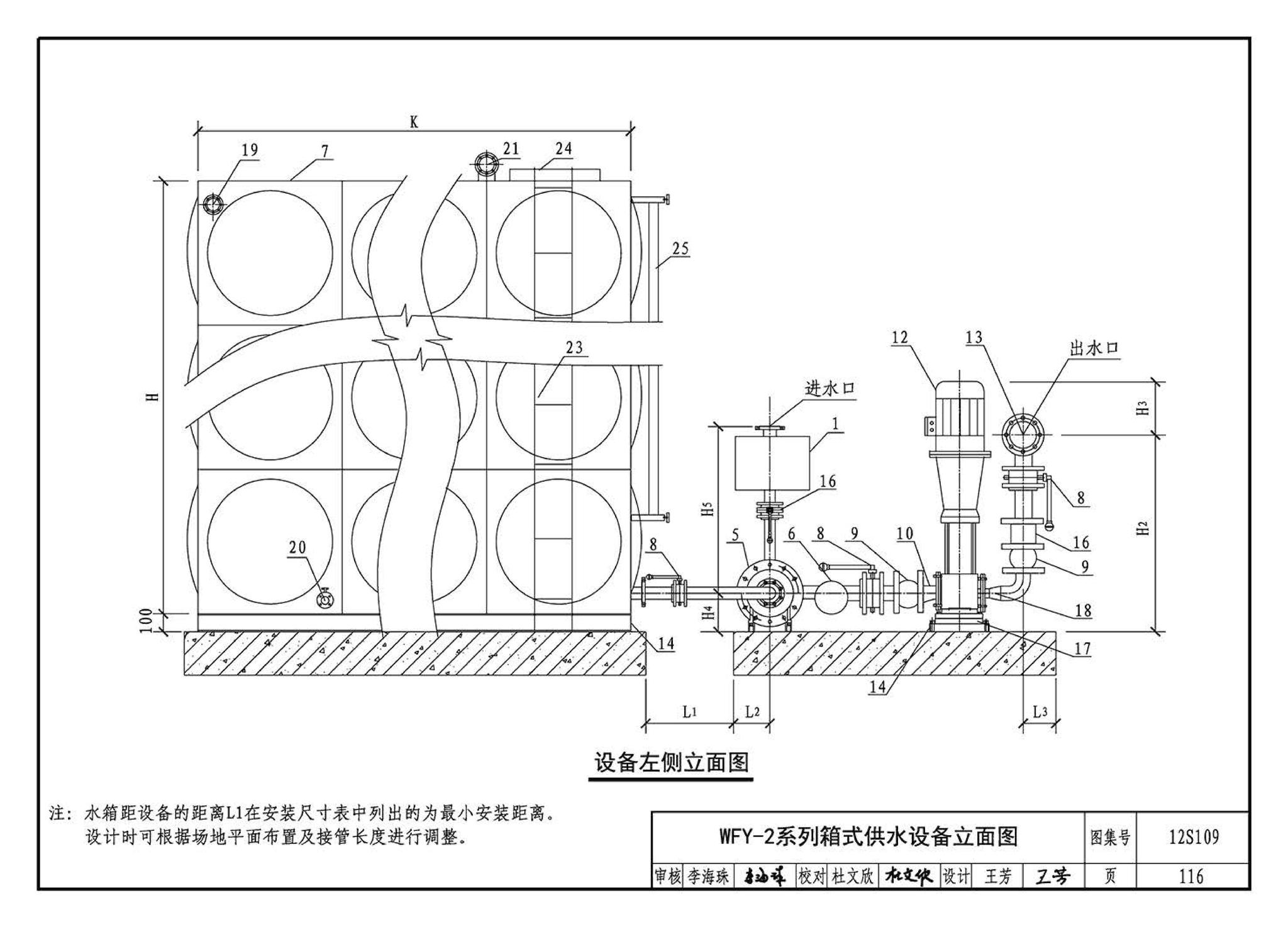 12S109--叠压(无负压)供水设备选用与安装