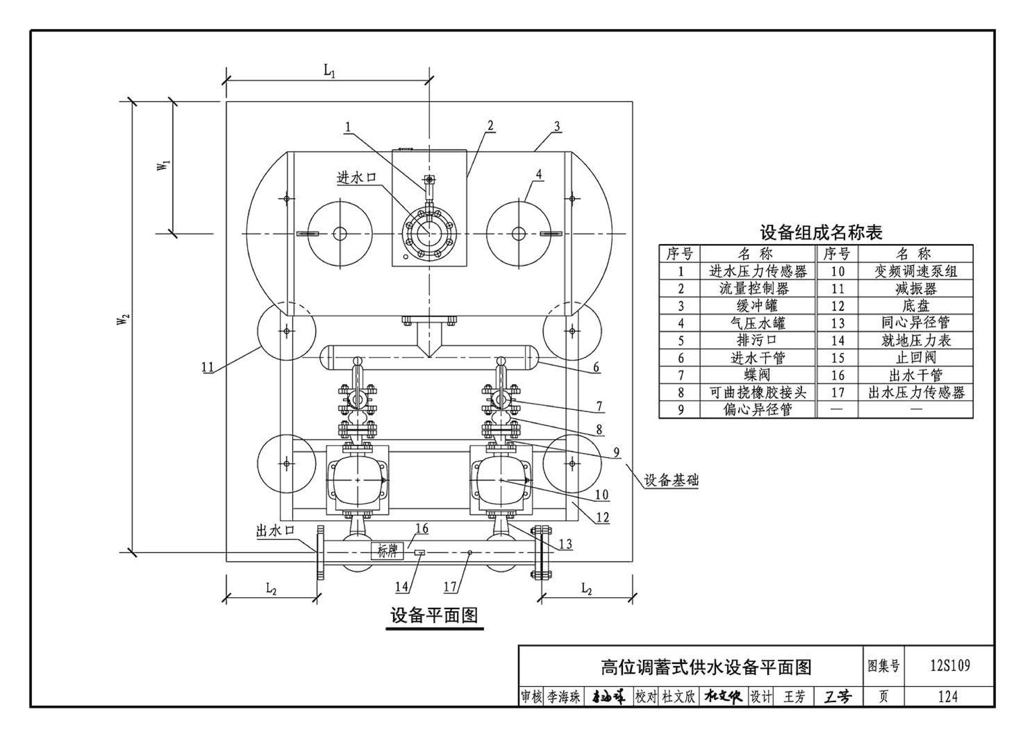 12S109--叠压(无负压)供水设备选用与安装