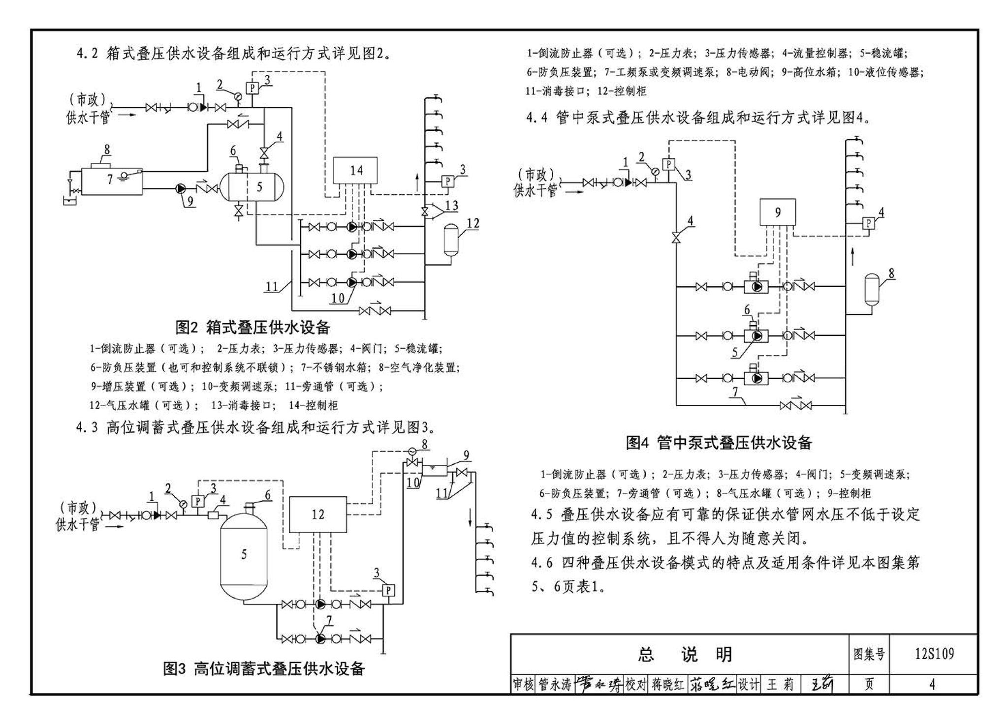 12S109--叠压(无负压)供水设备选用与安装