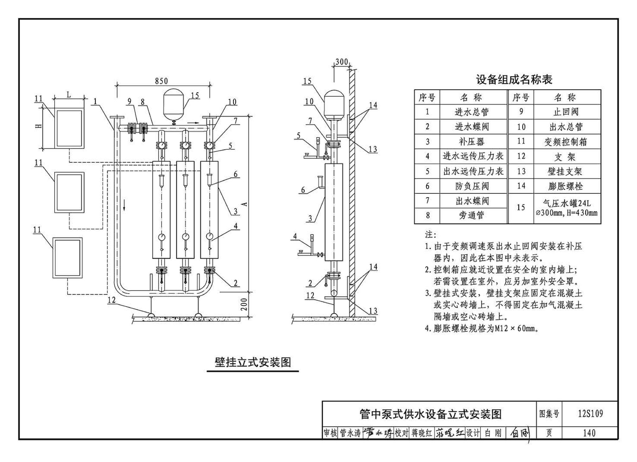 12S109--叠压(无负压)供水设备选用与安装