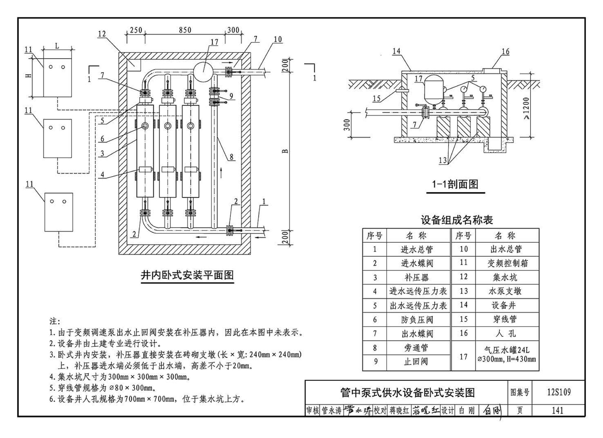 12S109--叠压(无负压)供水设备选用与安装