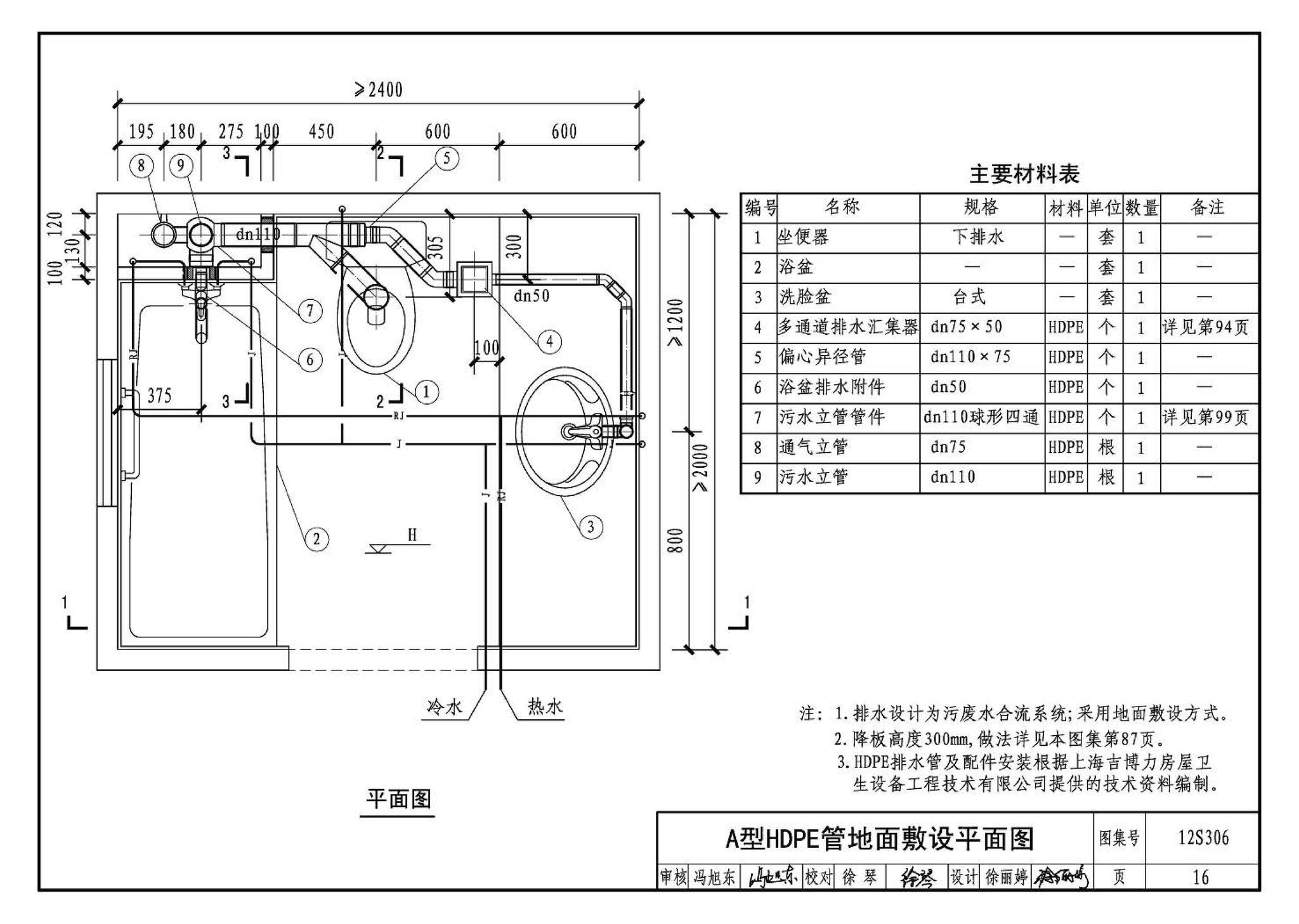 12S306--住宅卫生间同层排水系统安装