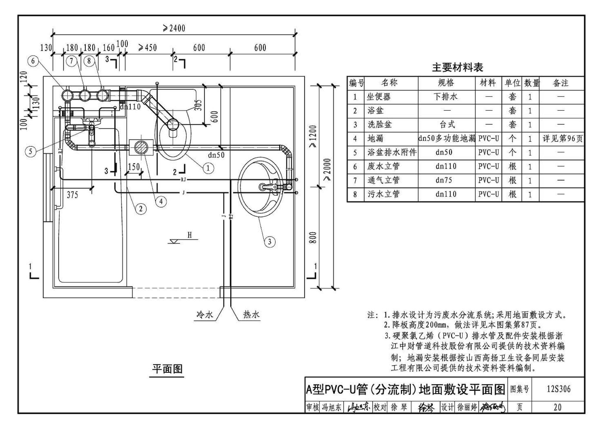 12S306--住宅卫生间同层排水系统安装