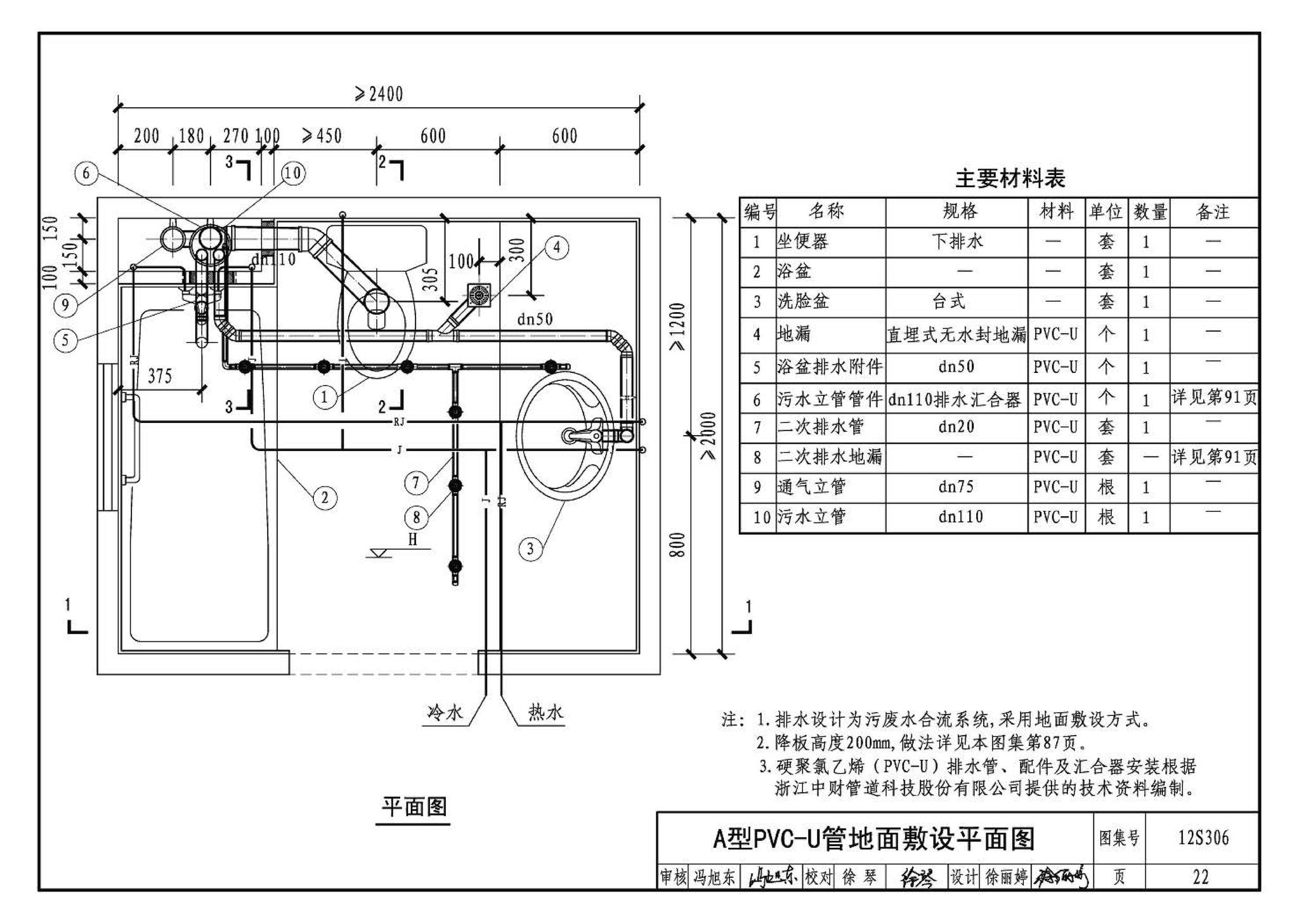 12S306--住宅卫生间同层排水系统安装