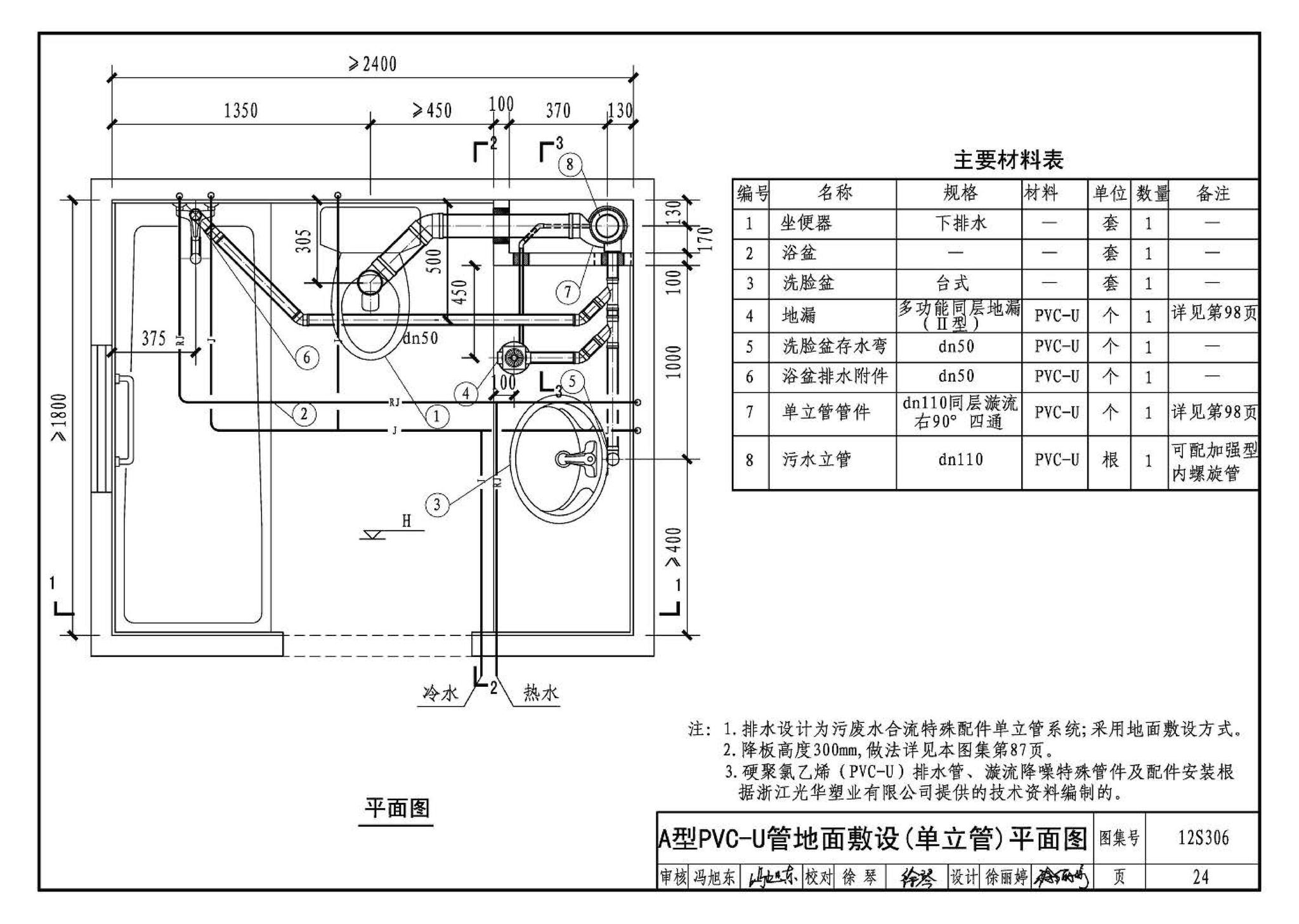 12S306--住宅卫生间同层排水系统安装