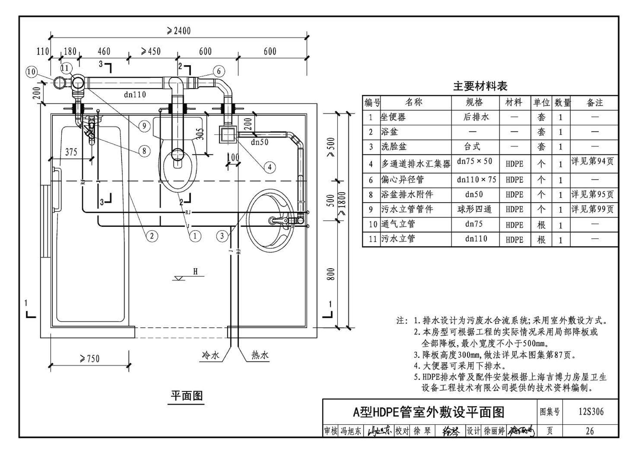 12S306--住宅卫生间同层排水系统安装