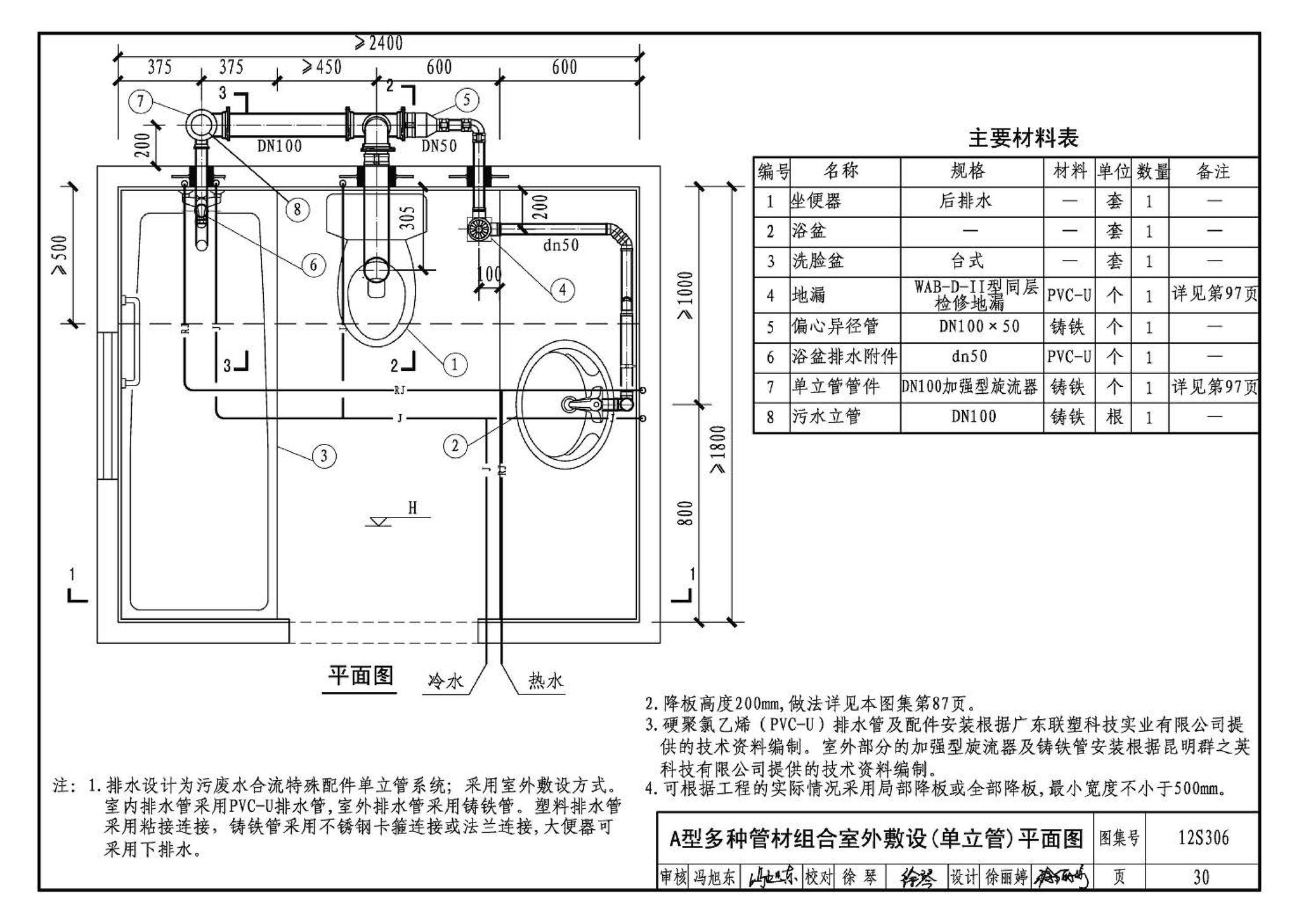 12S306--住宅卫生间同层排水系统安装