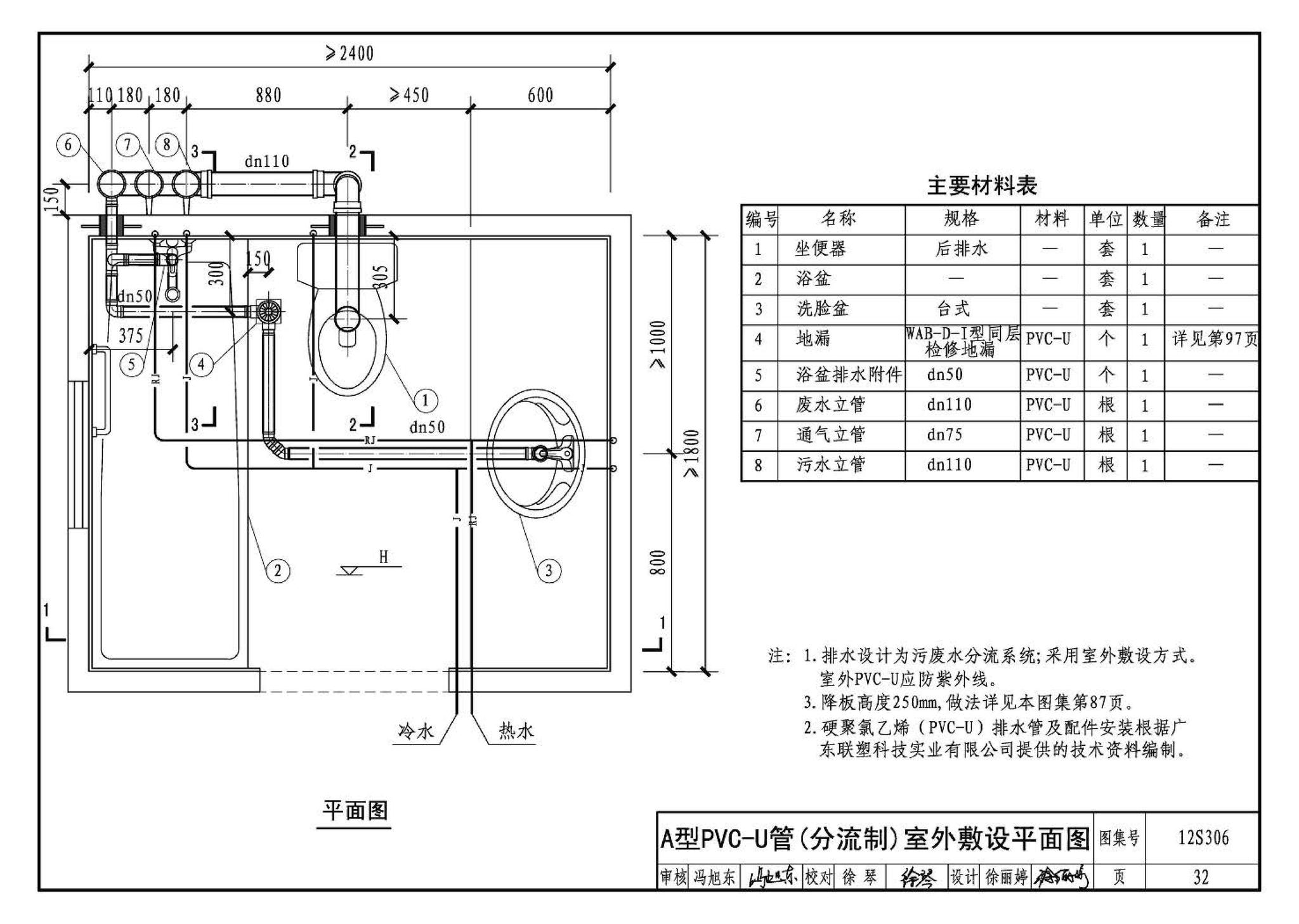 12S306--住宅卫生间同层排水系统安装