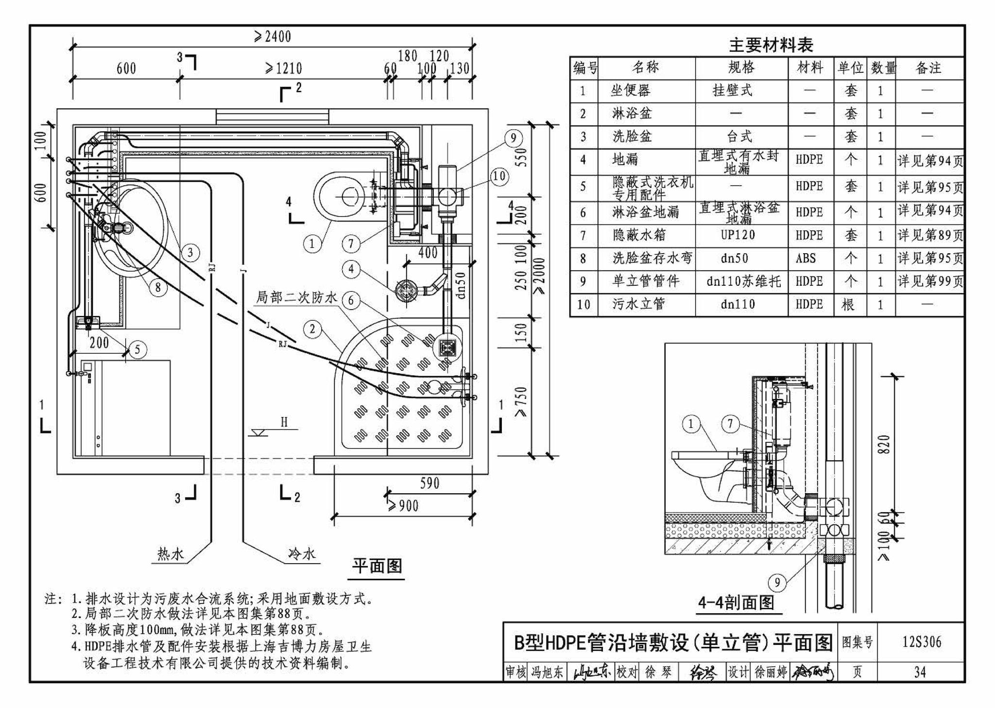 12S306--住宅卫生间同层排水系统安装