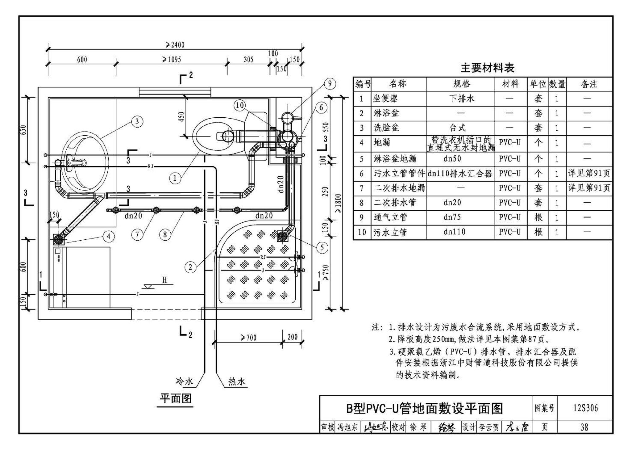 12S306--住宅卫生间同层排水系统安装