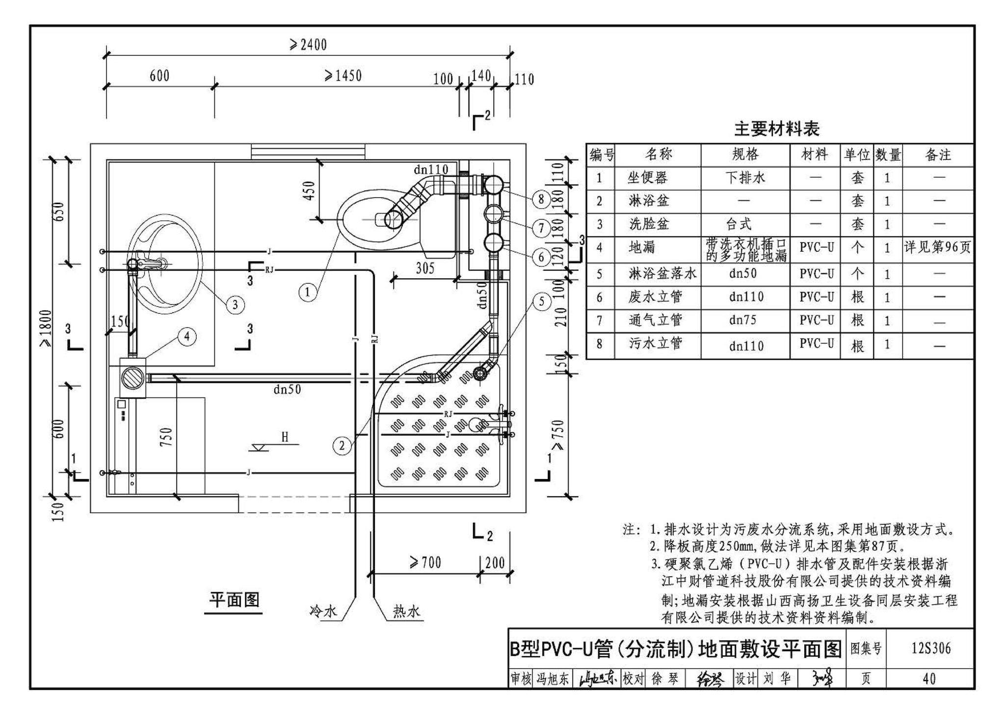 12S306--住宅卫生间同层排水系统安装