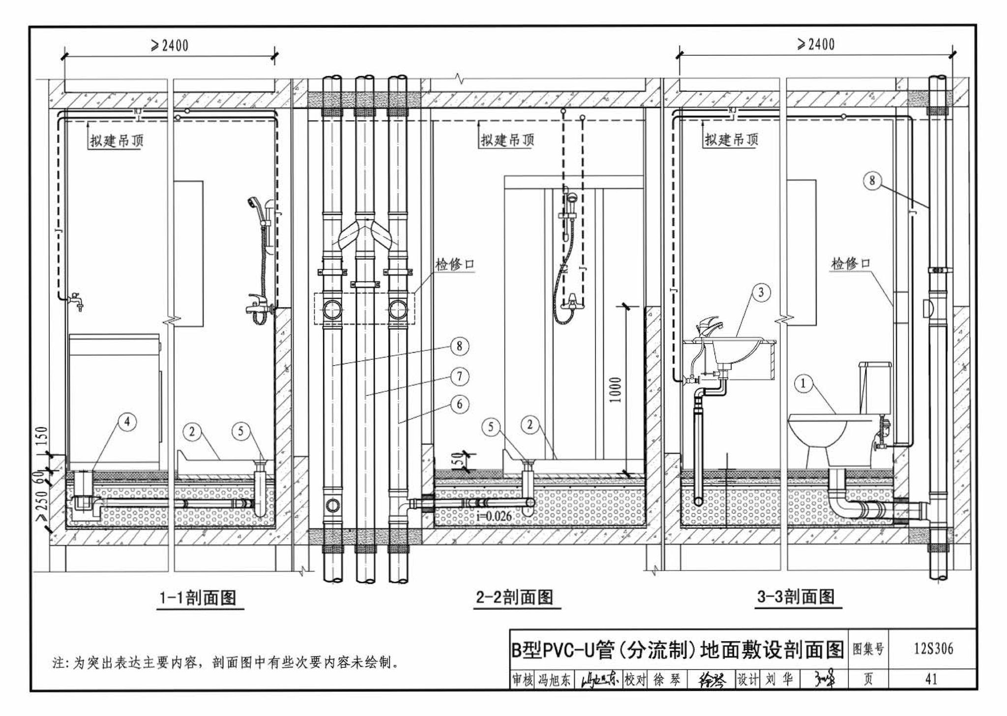 12S306--住宅卫生间同层排水系统安装