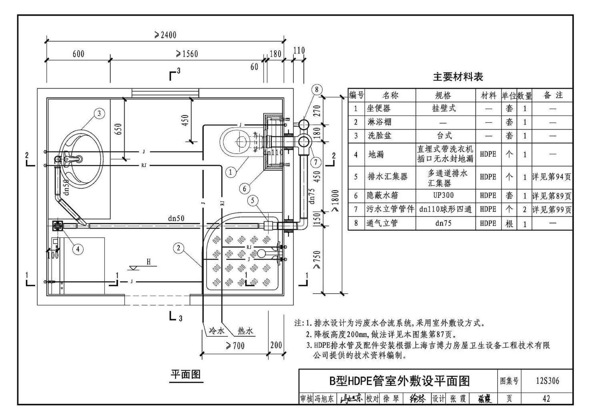 12S306--住宅卫生间同层排水系统安装