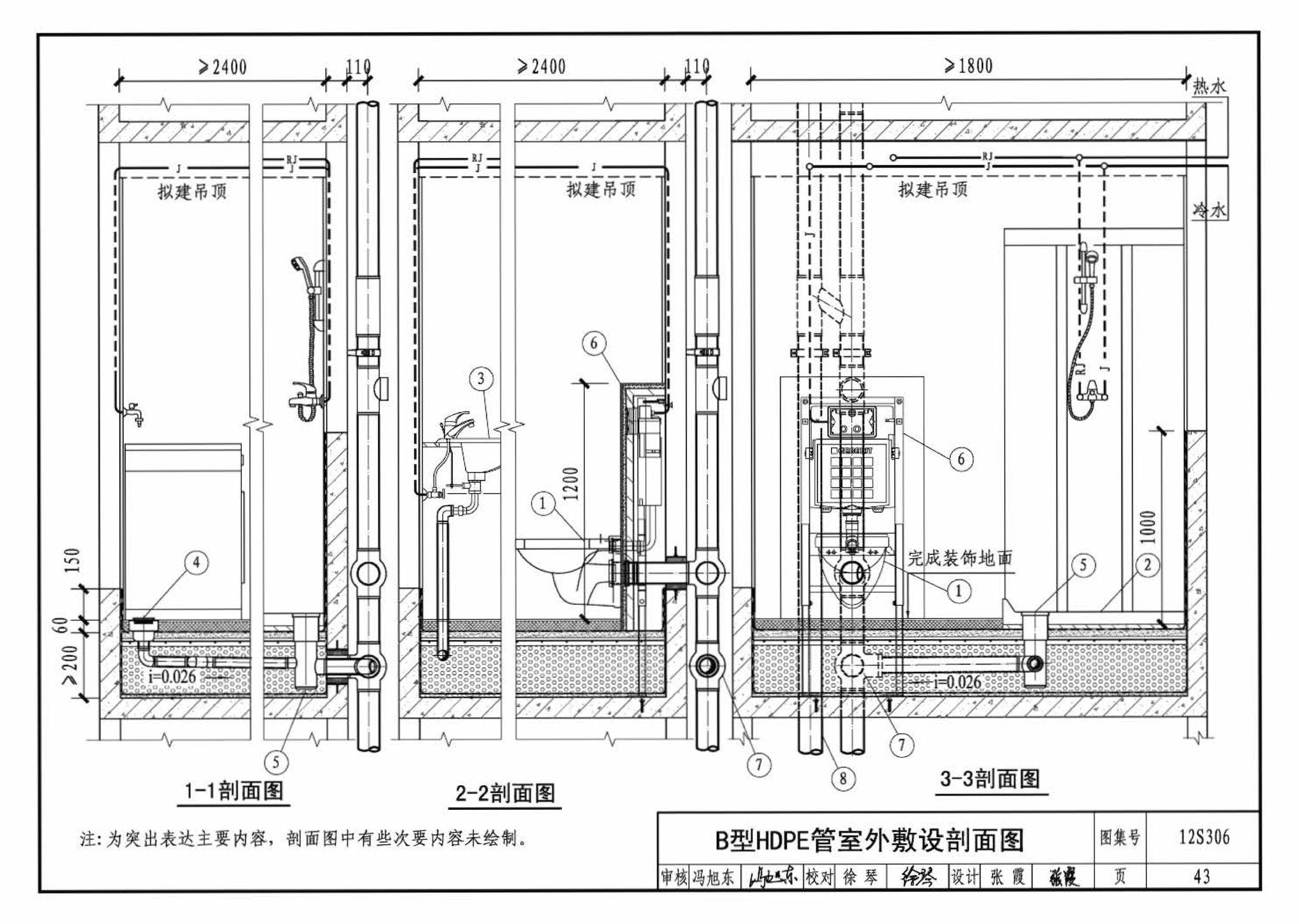 12S306--住宅卫生间同层排水系统安装