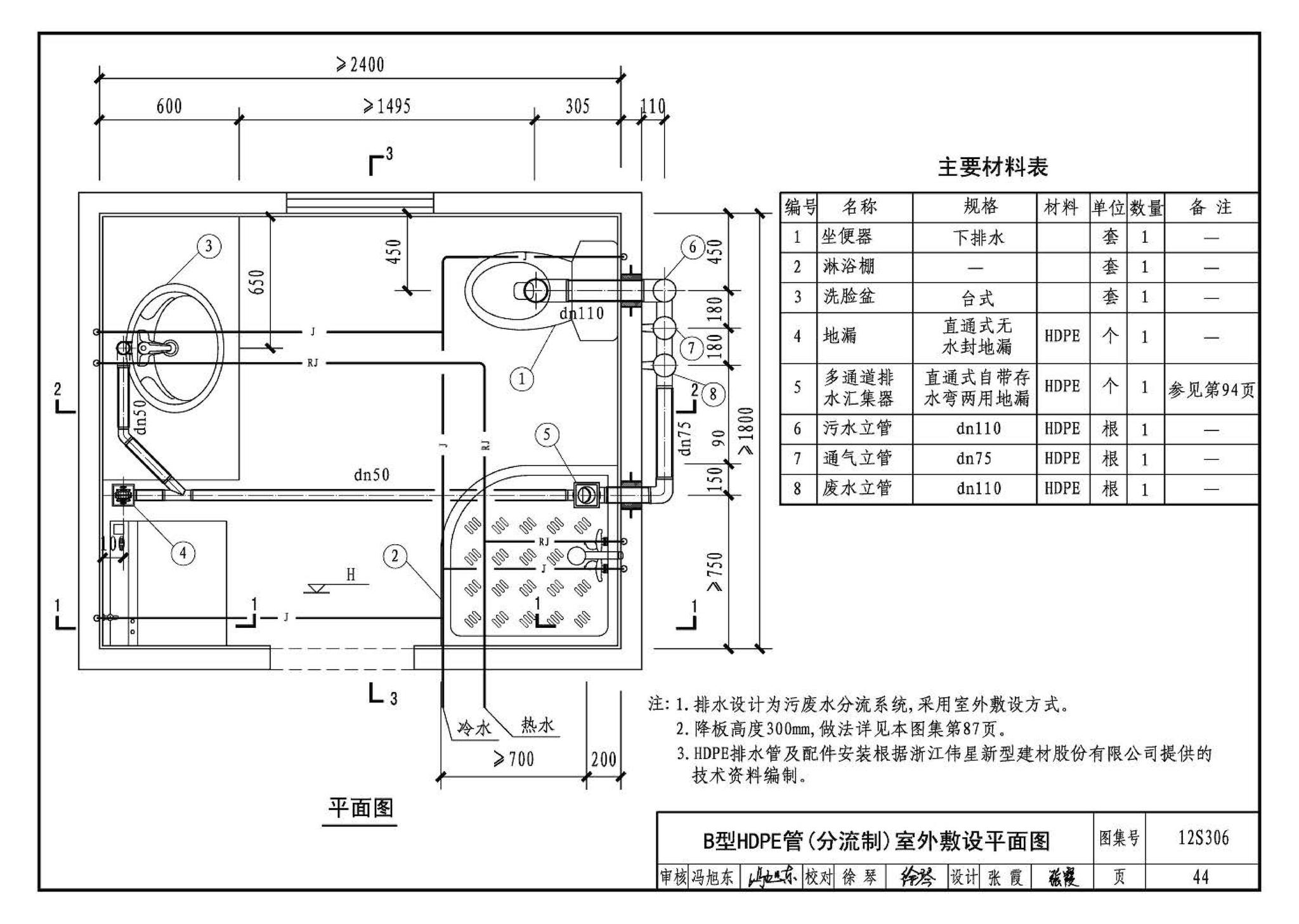 12S306--住宅卫生间同层排水系统安装