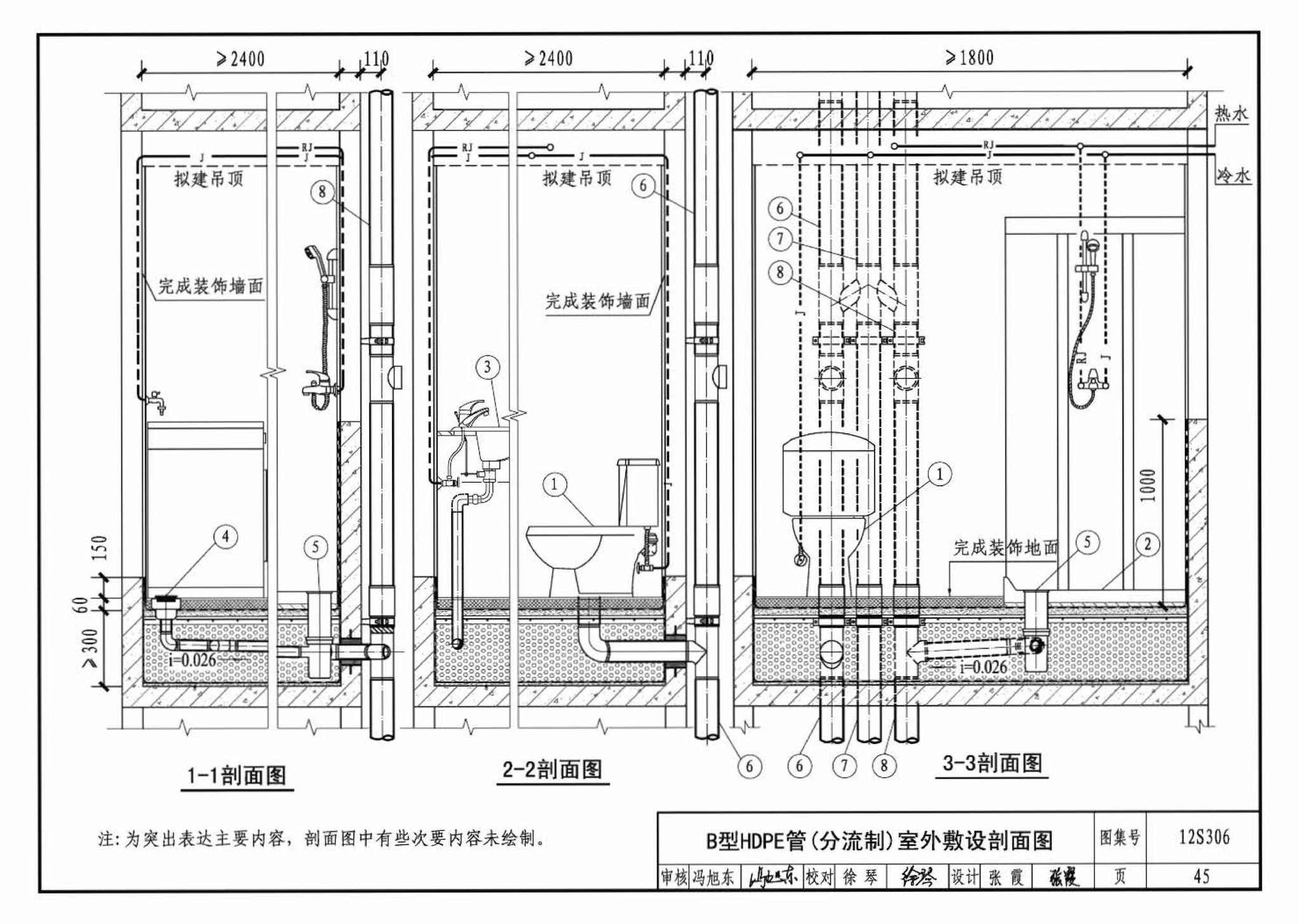 12S306--住宅卫生间同层排水系统安装