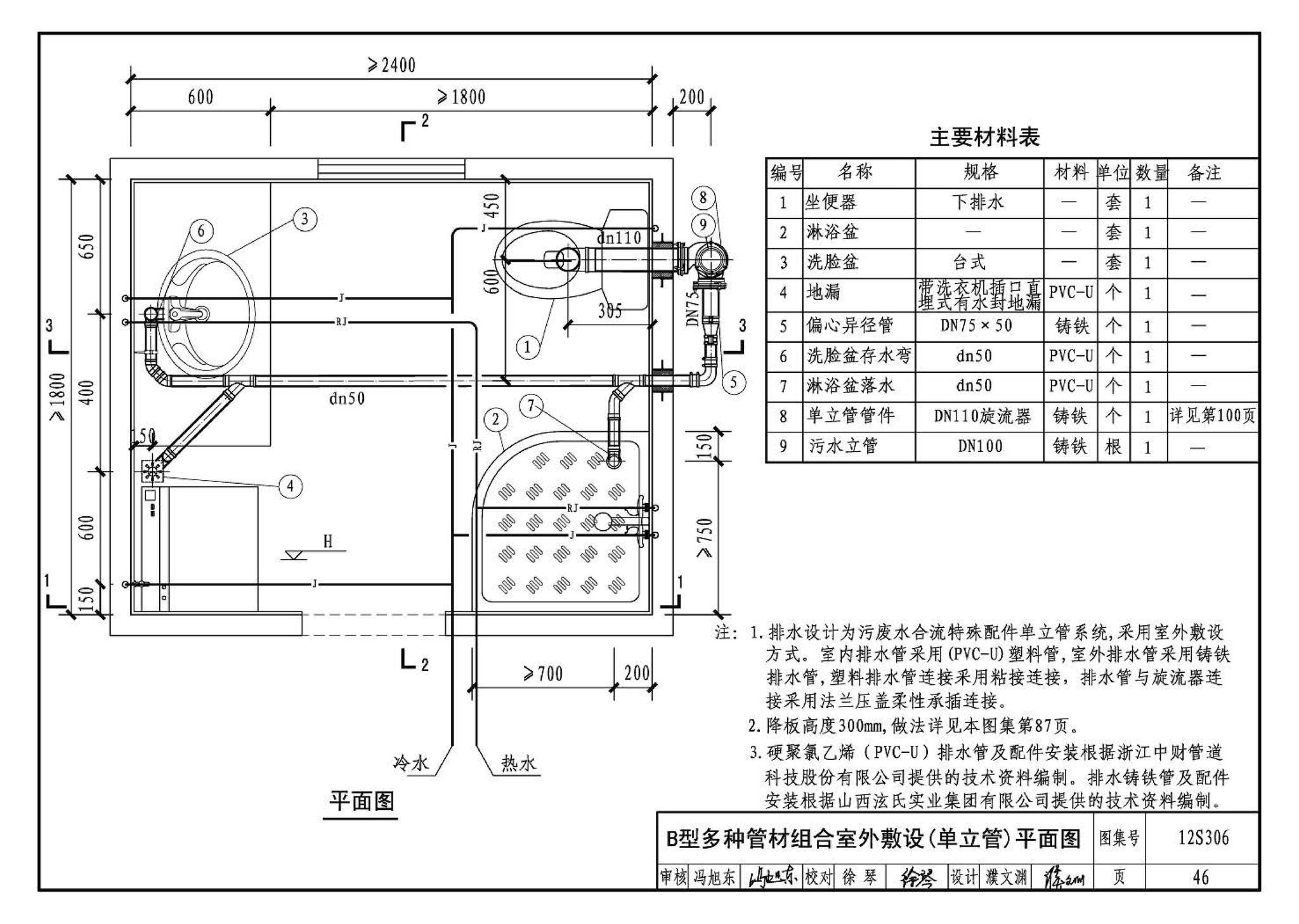 12S306--住宅卫生间同层排水系统安装