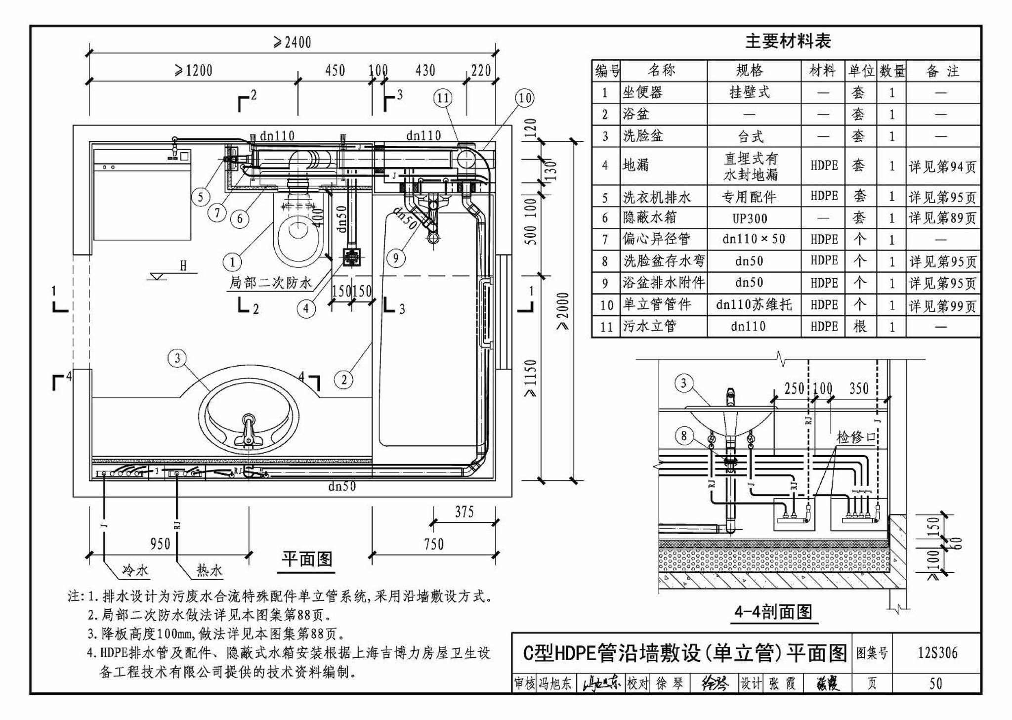 12S306--住宅卫生间同层排水系统安装