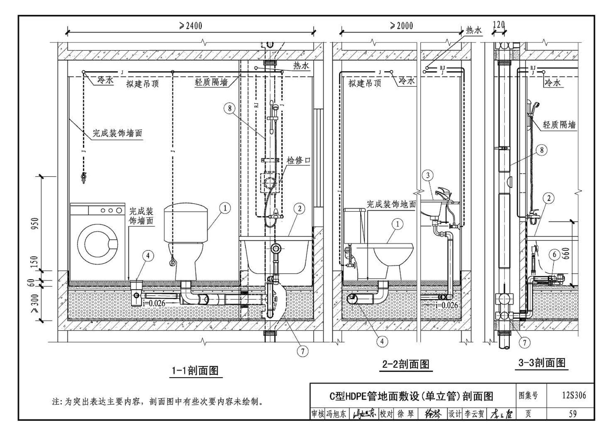 12S306--住宅卫生间同层排水系统安装