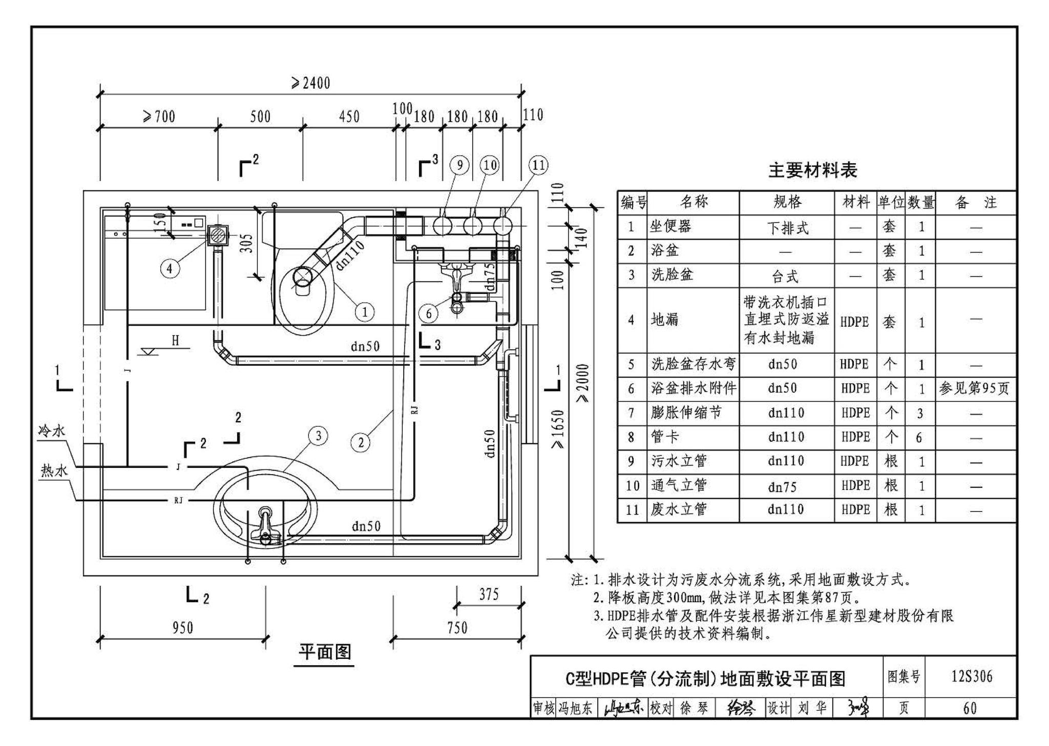 12S306--住宅卫生间同层排水系统安装