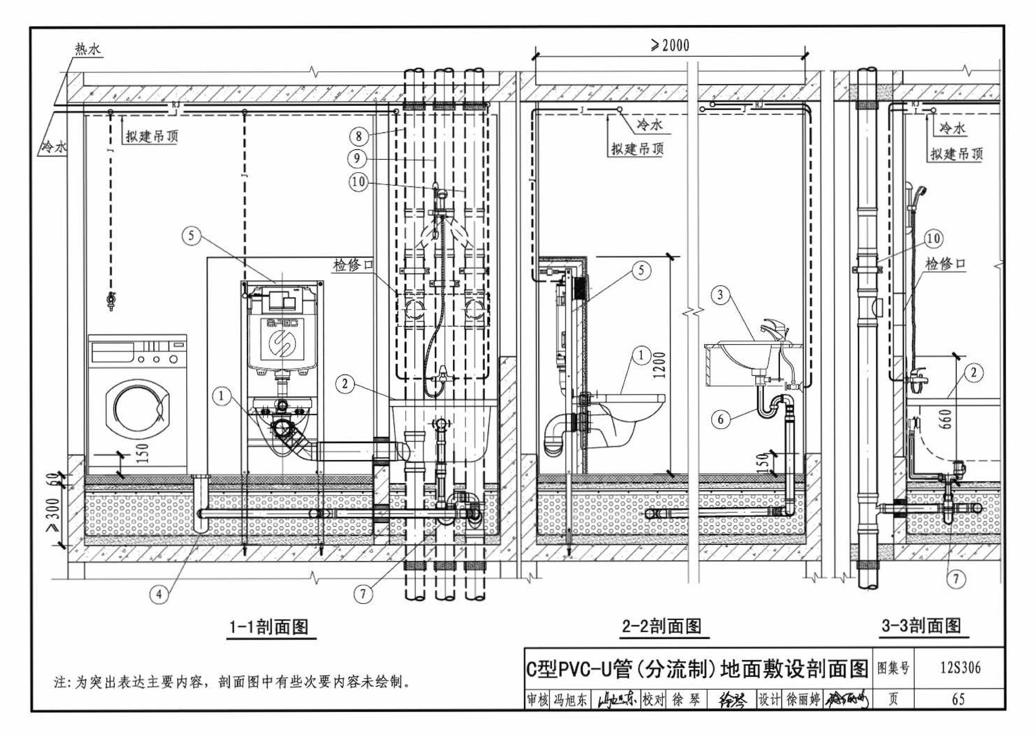 12S306--住宅卫生间同层排水系统安装