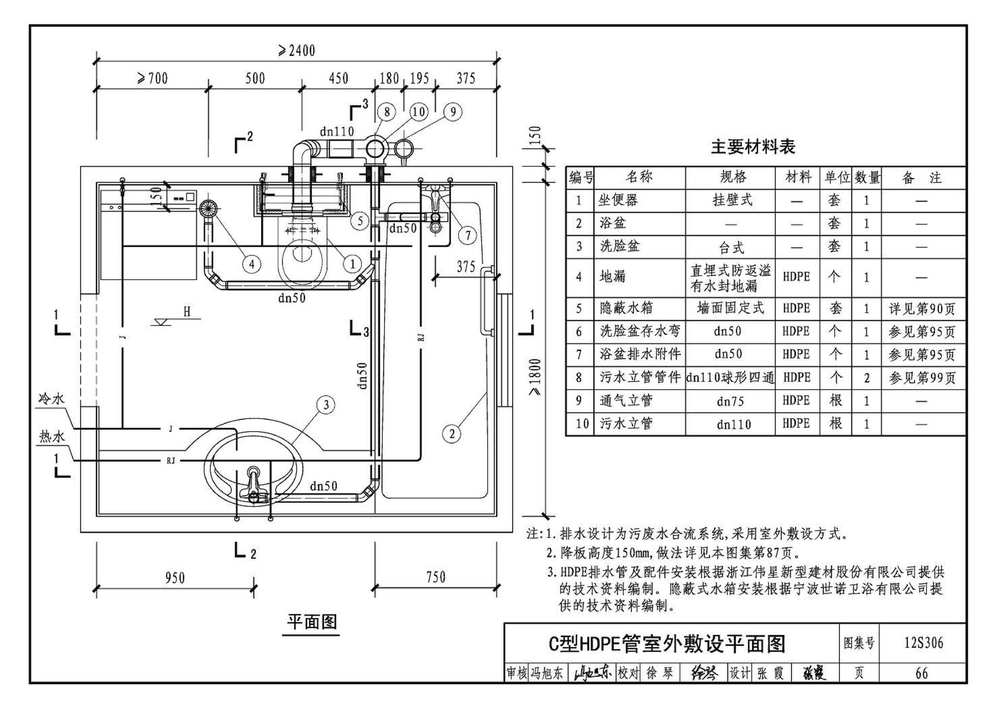 12S306--住宅卫生间同层排水系统安装