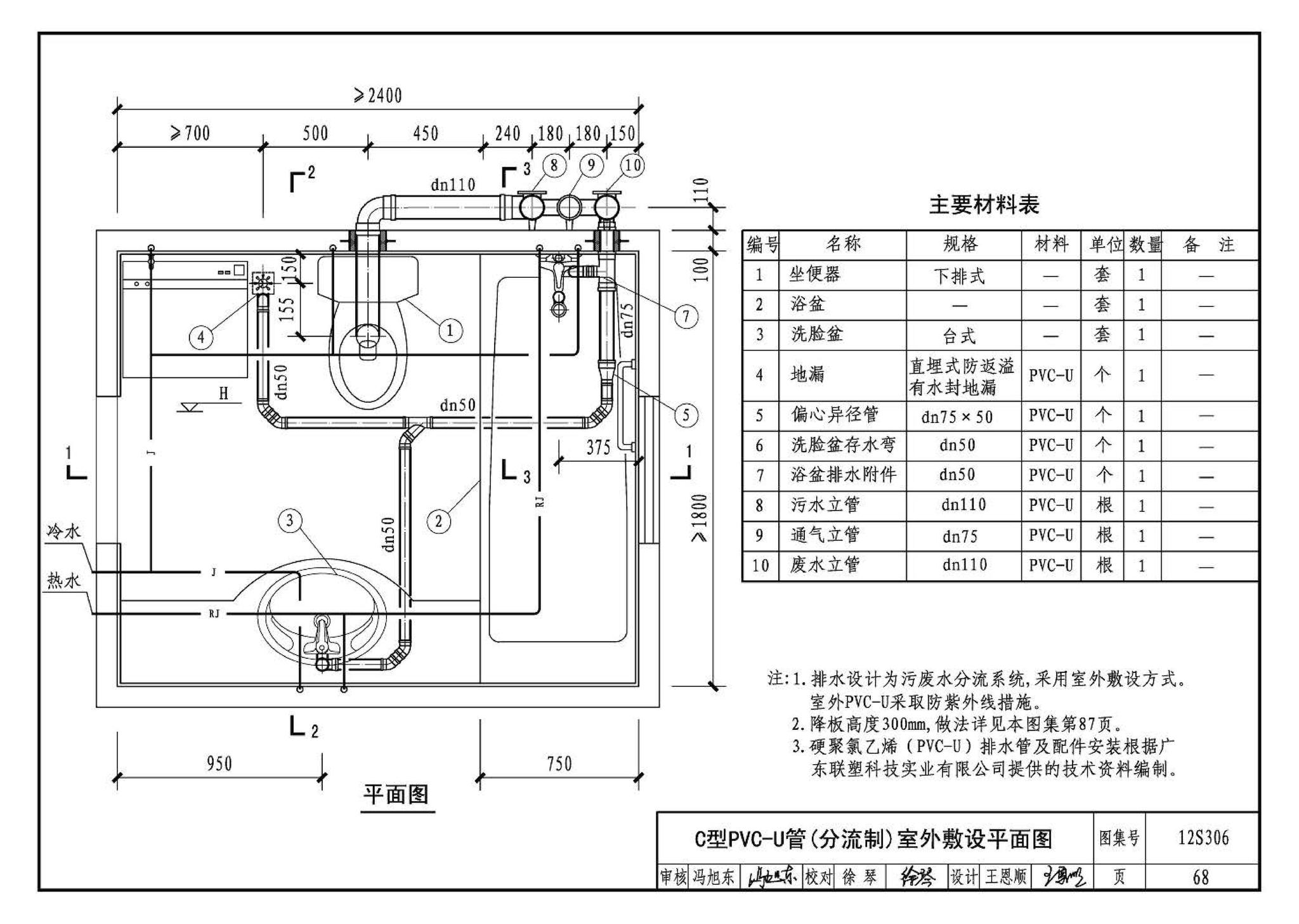 12S306--住宅卫生间同层排水系统安装