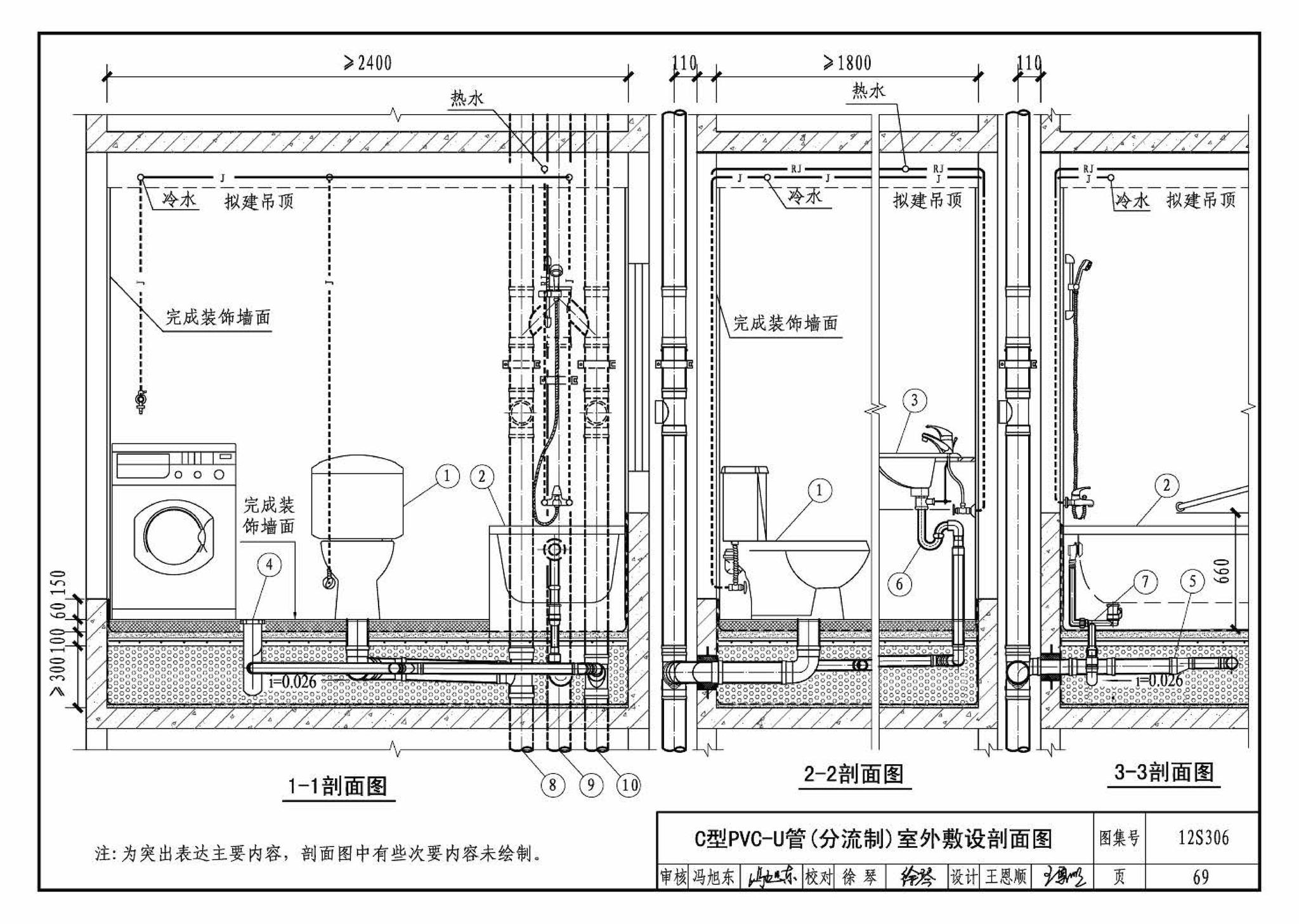 12S306--住宅卫生间同层排水系统安装