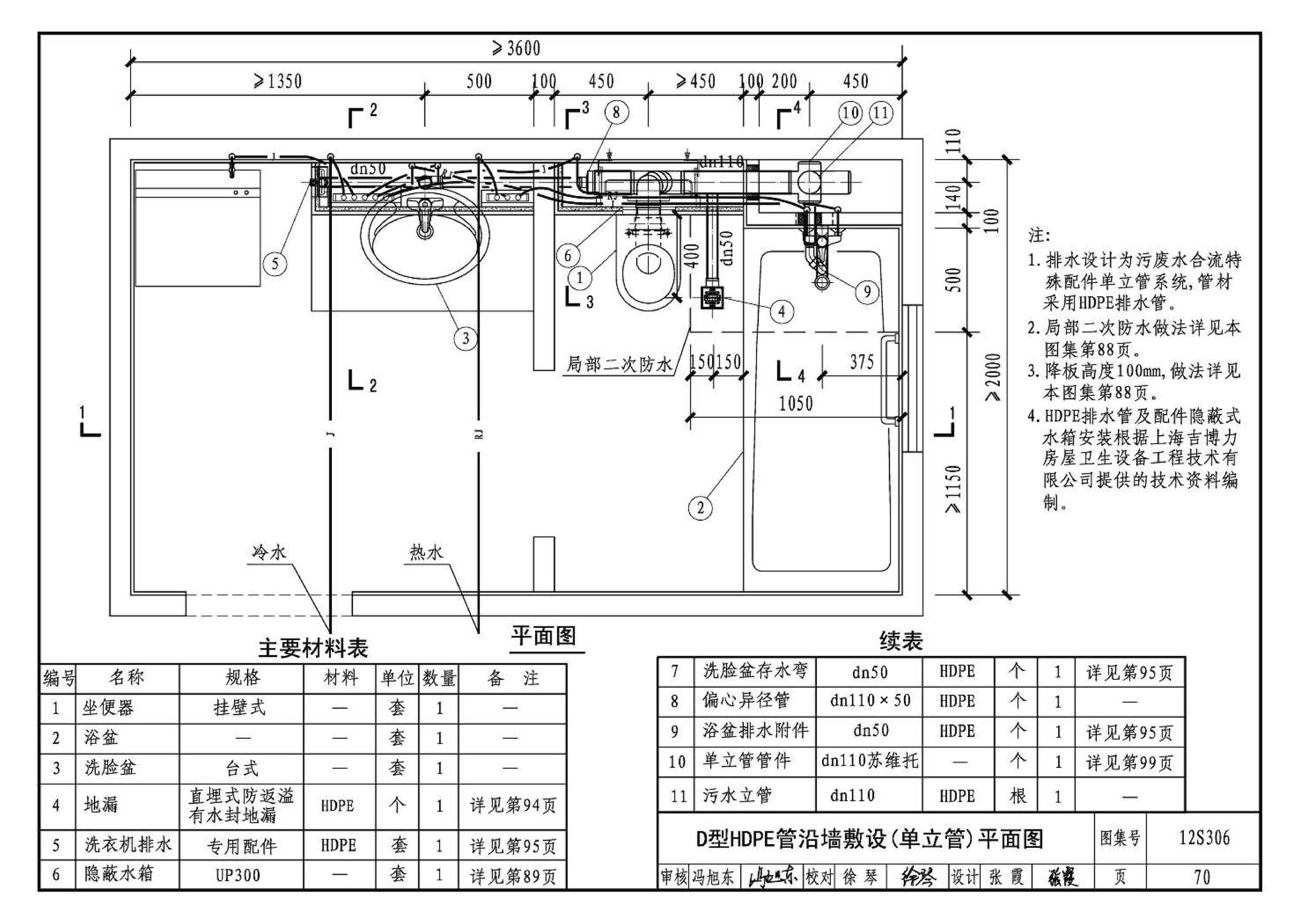 12S306--住宅卫生间同层排水系统安装