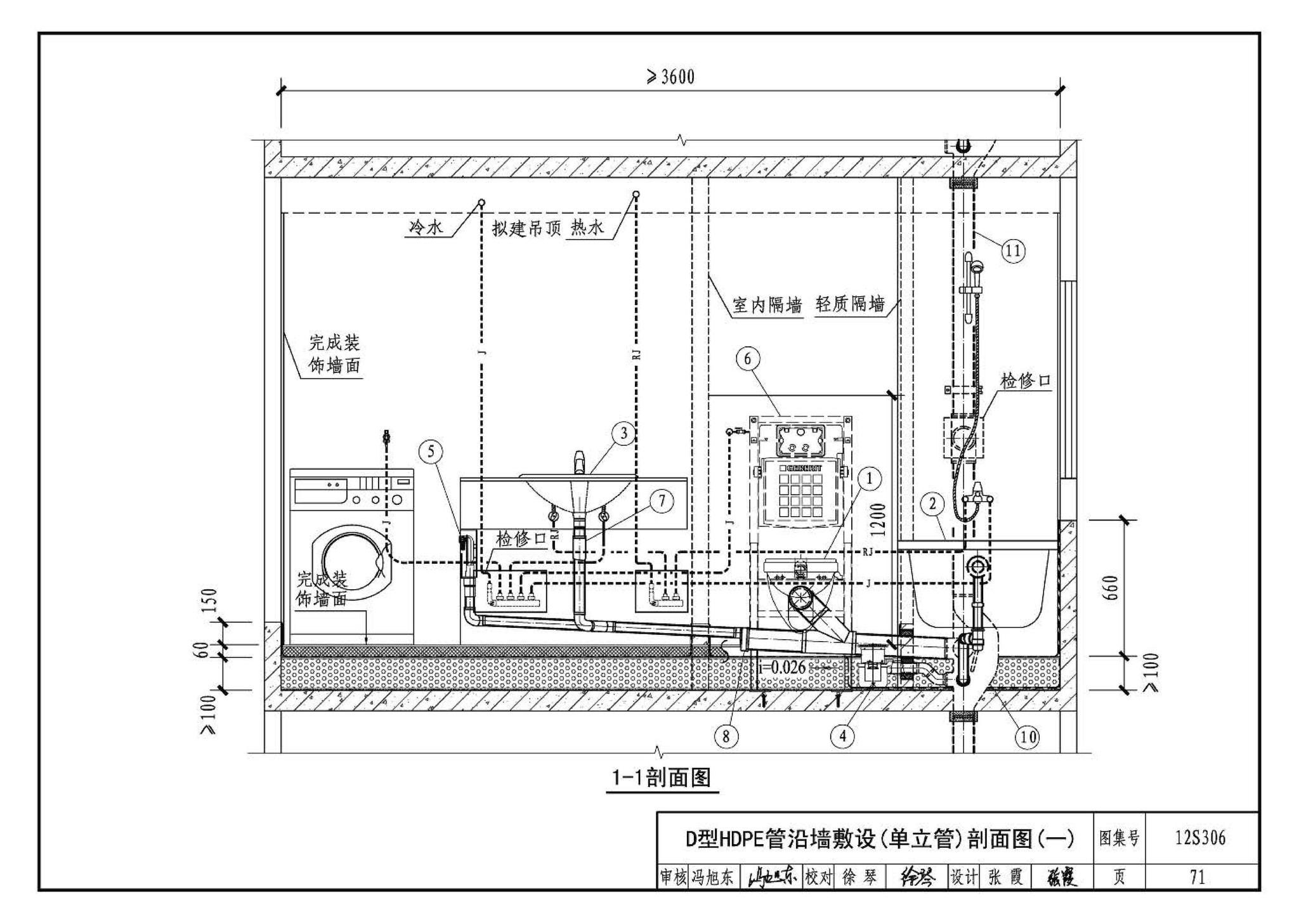 12S306--住宅卫生间同层排水系统安装