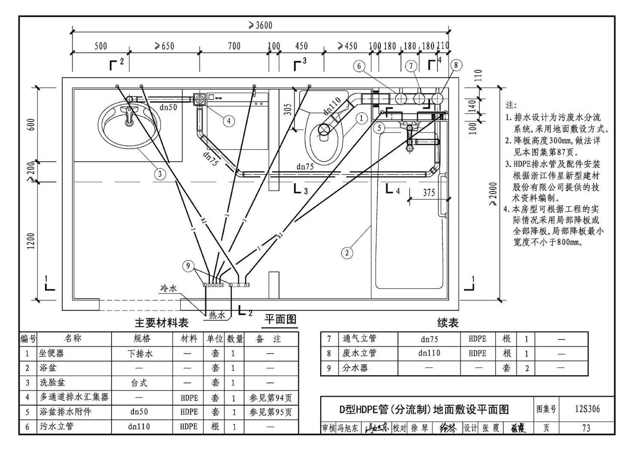 12S306--住宅卫生间同层排水系统安装