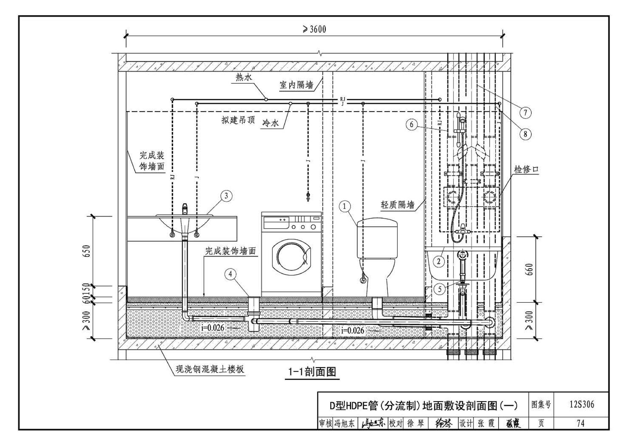 12S306--住宅卫生间同层排水系统安装