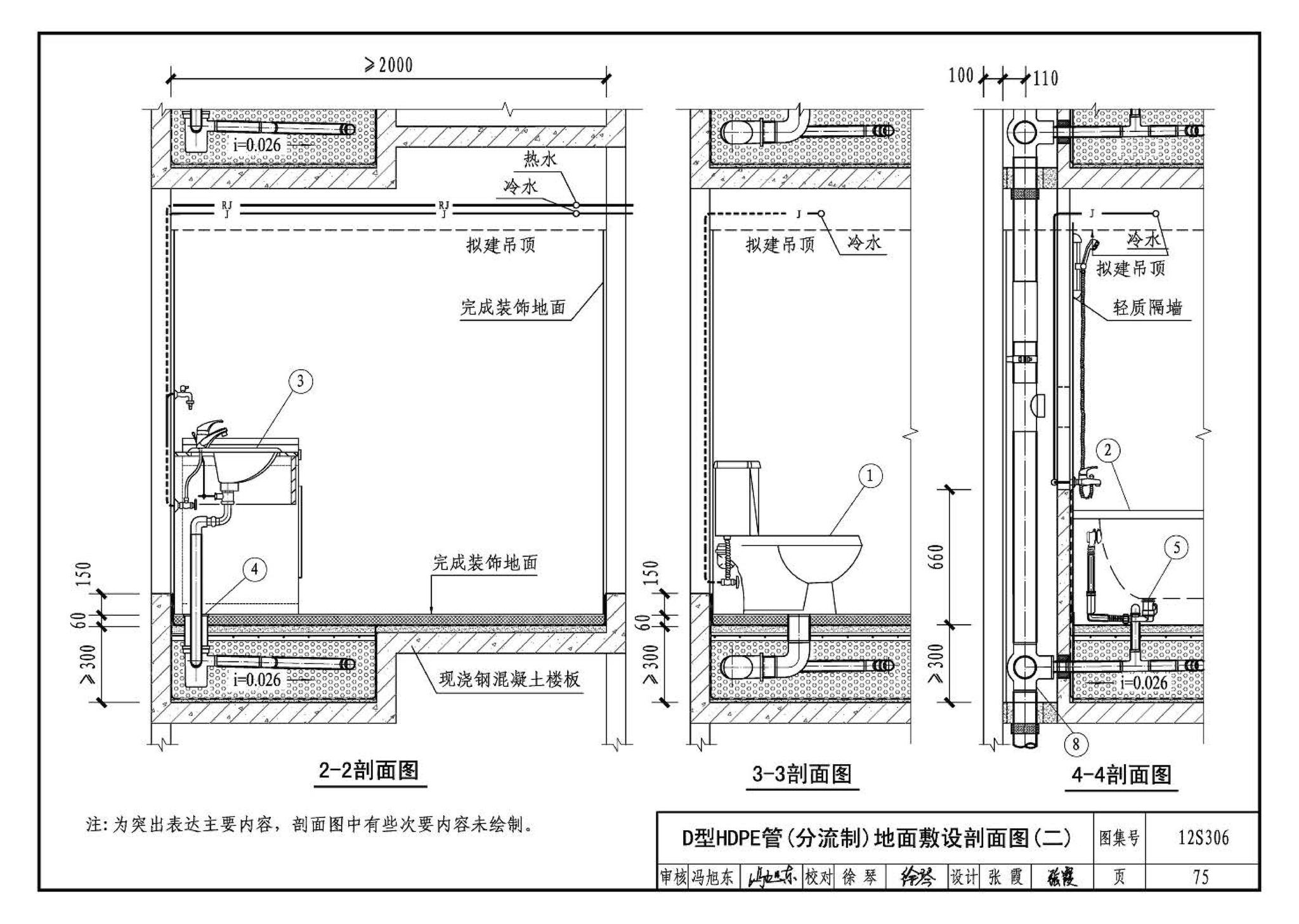 12S306--住宅卫生间同层排水系统安装