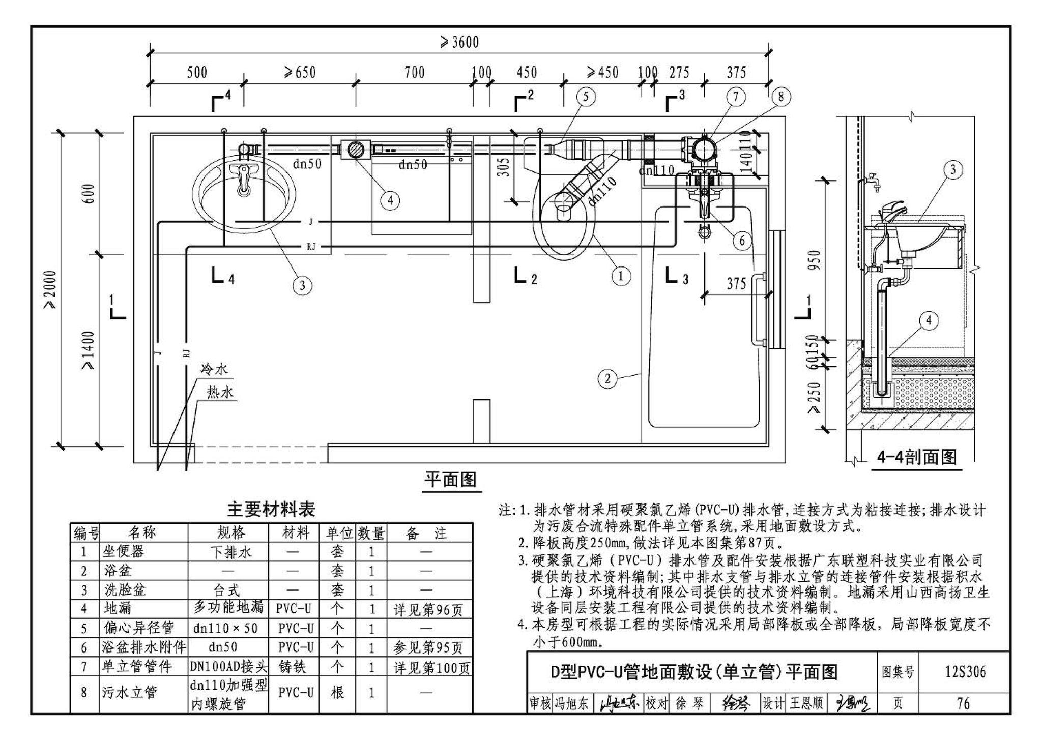 12S306--住宅卫生间同层排水系统安装