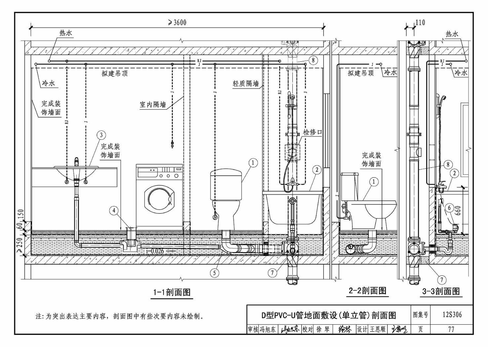 12S306--住宅卫生间同层排水系统安装