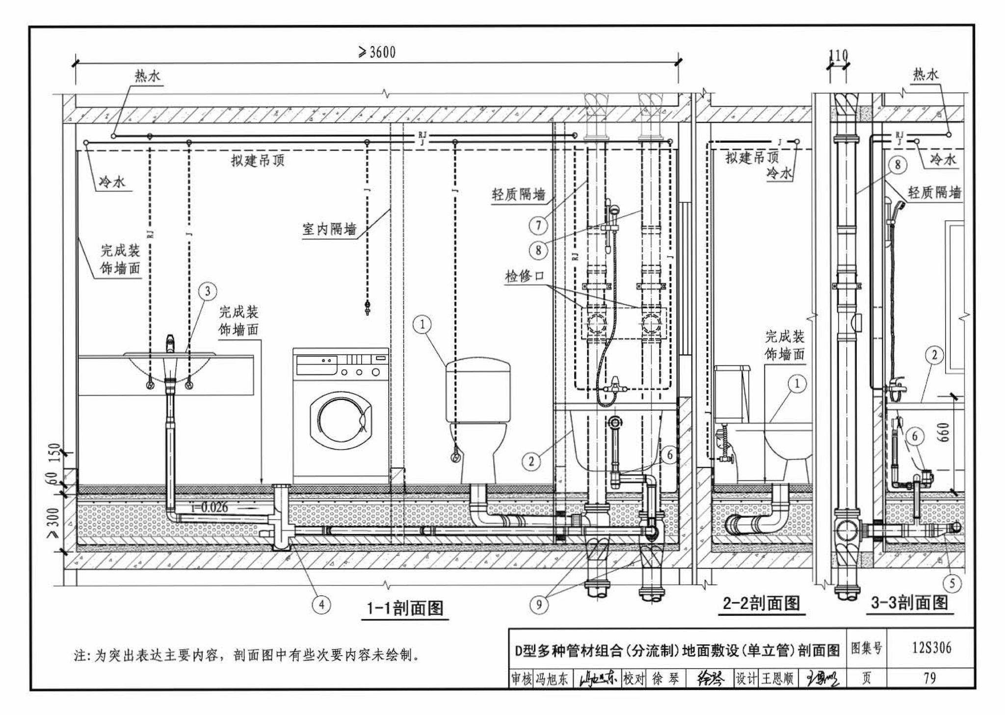 12S306--住宅卫生间同层排水系统安装