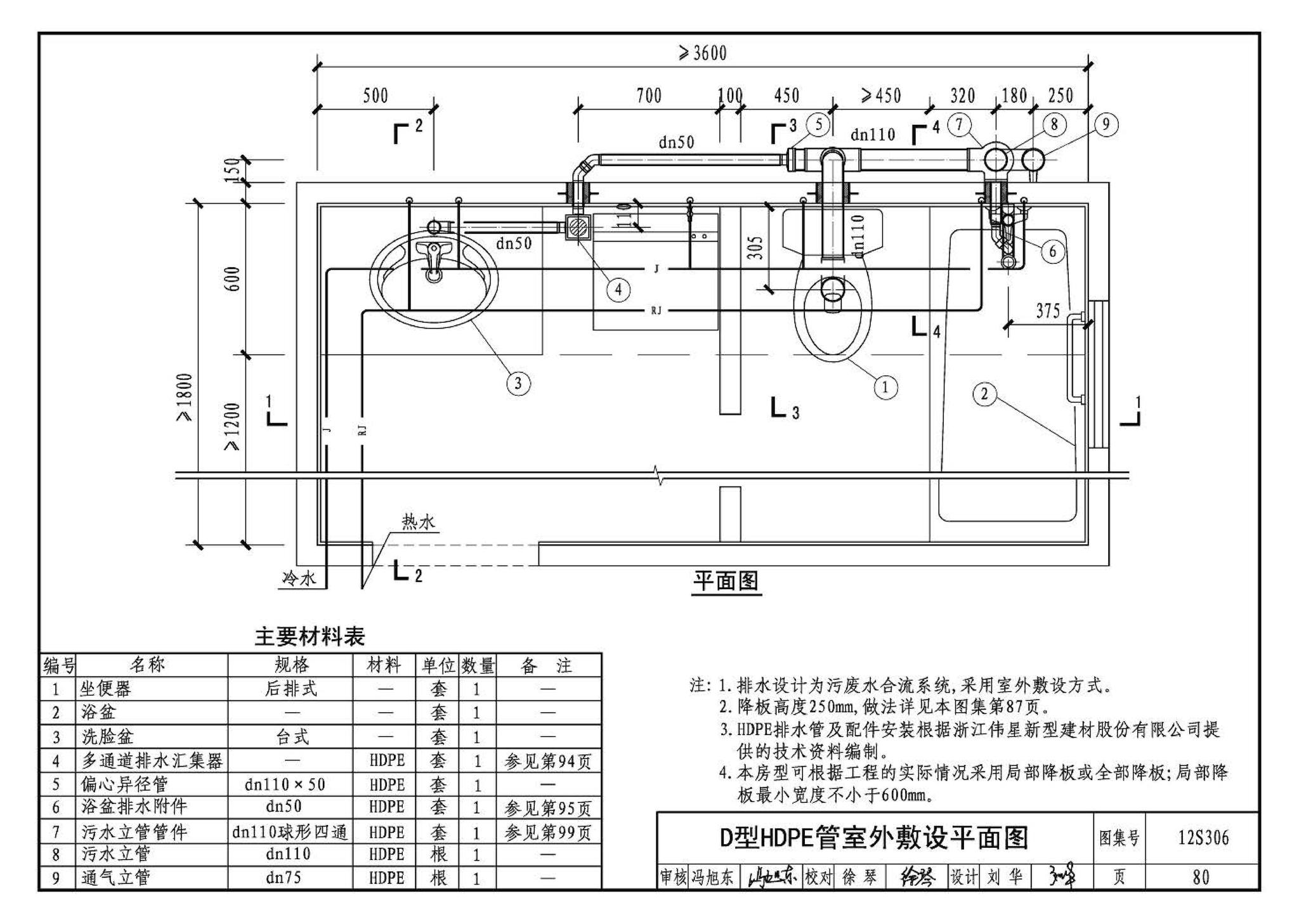 12S306--住宅卫生间同层排水系统安装