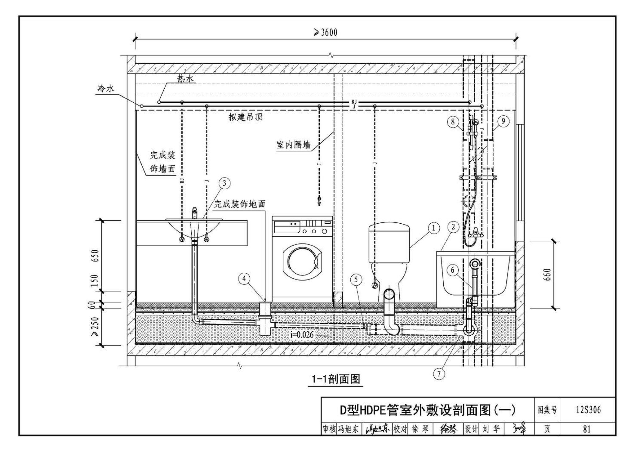 12S306--住宅卫生间同层排水系统安装