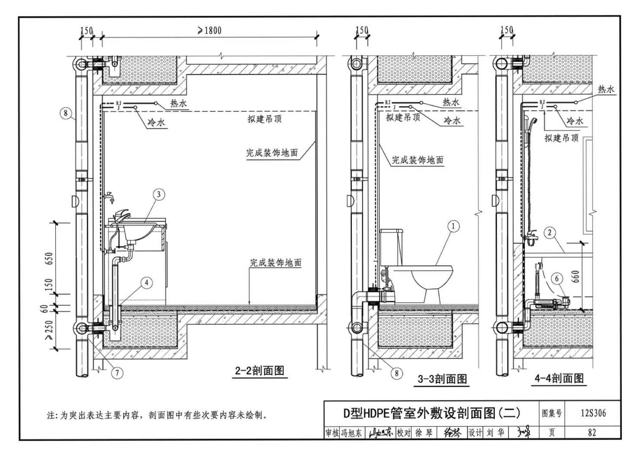 12S306--住宅卫生间同层排水系统安装