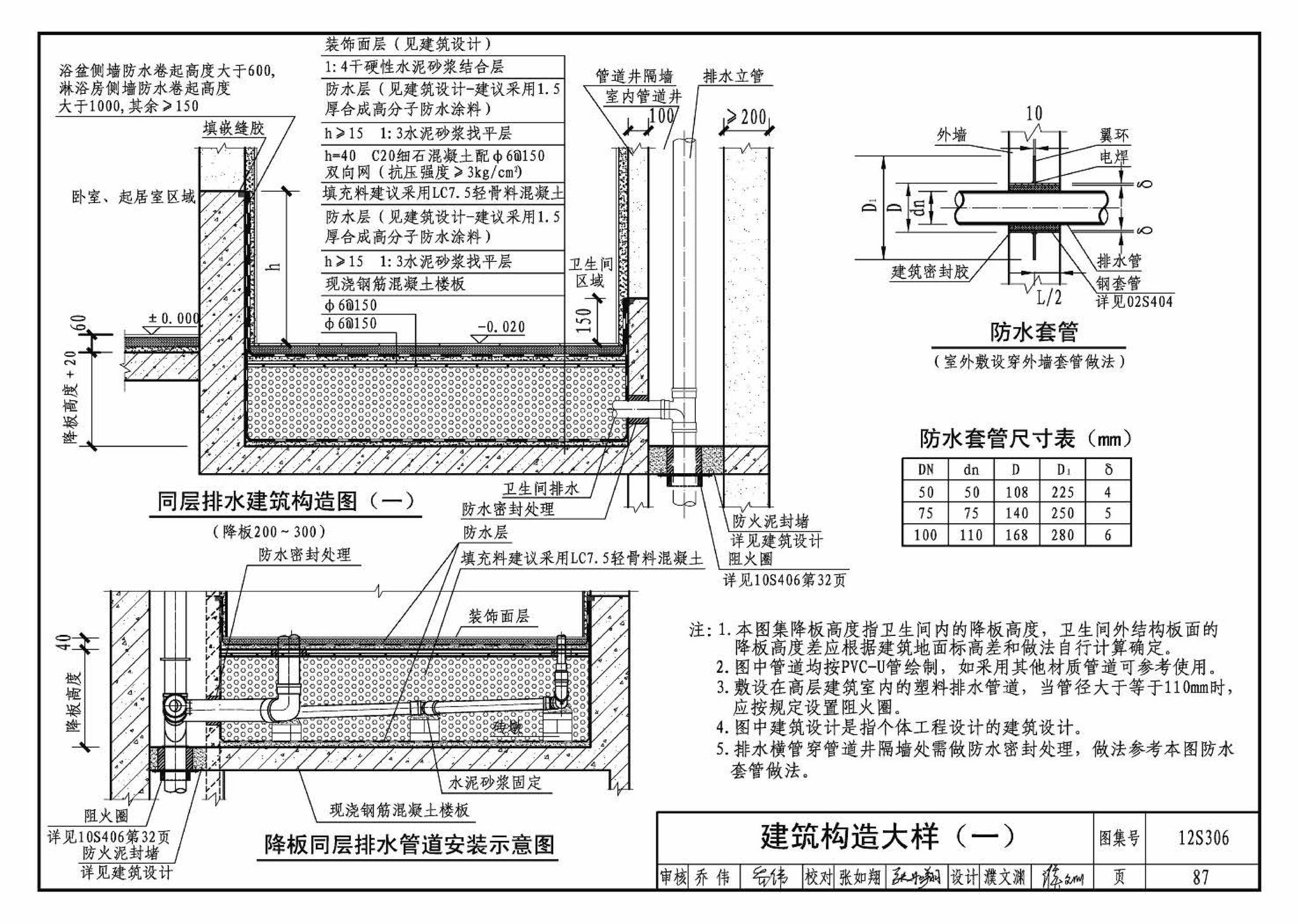 12S306--住宅卫生间同层排水系统安装