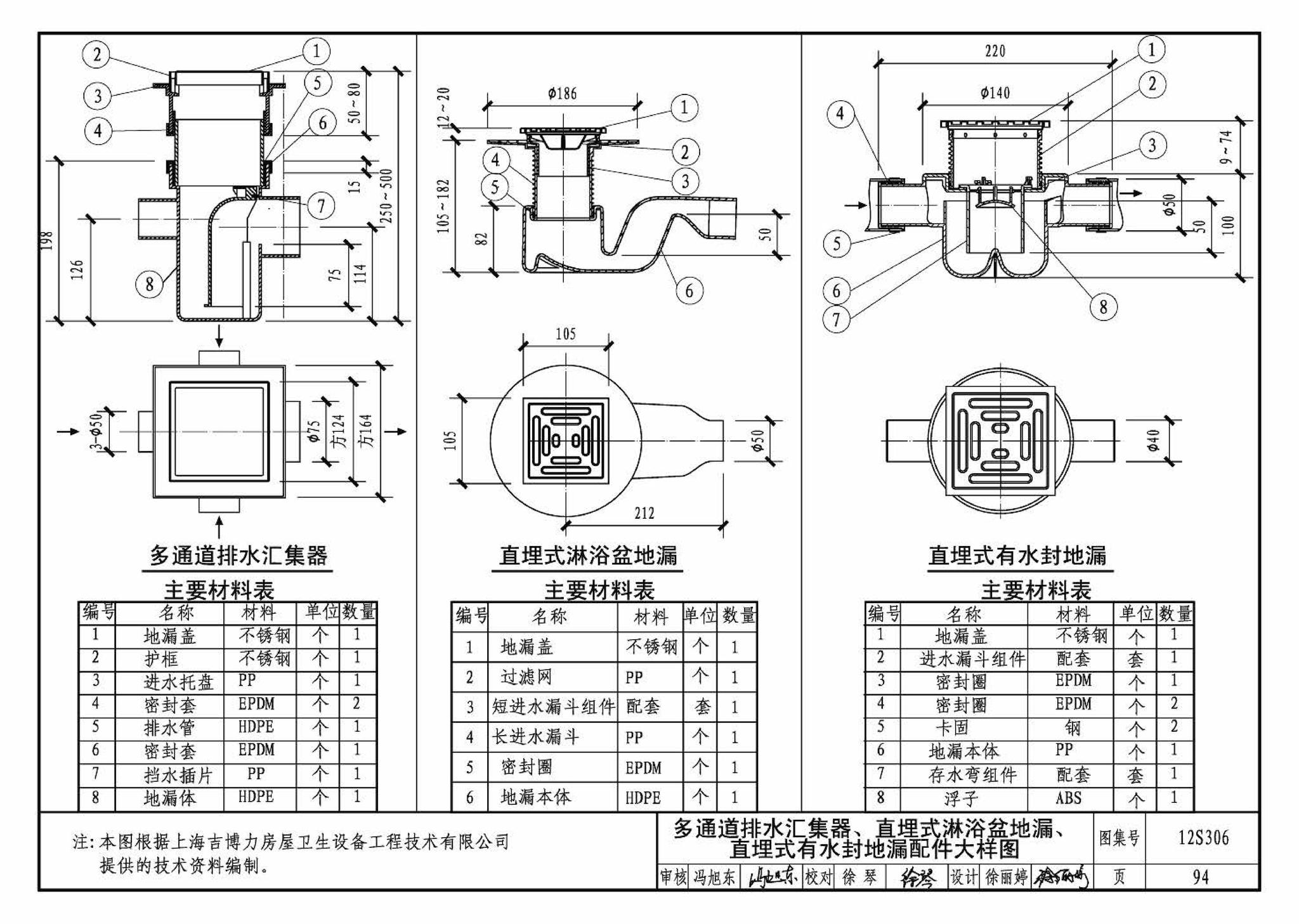 12S306--住宅卫生间同层排水系统安装