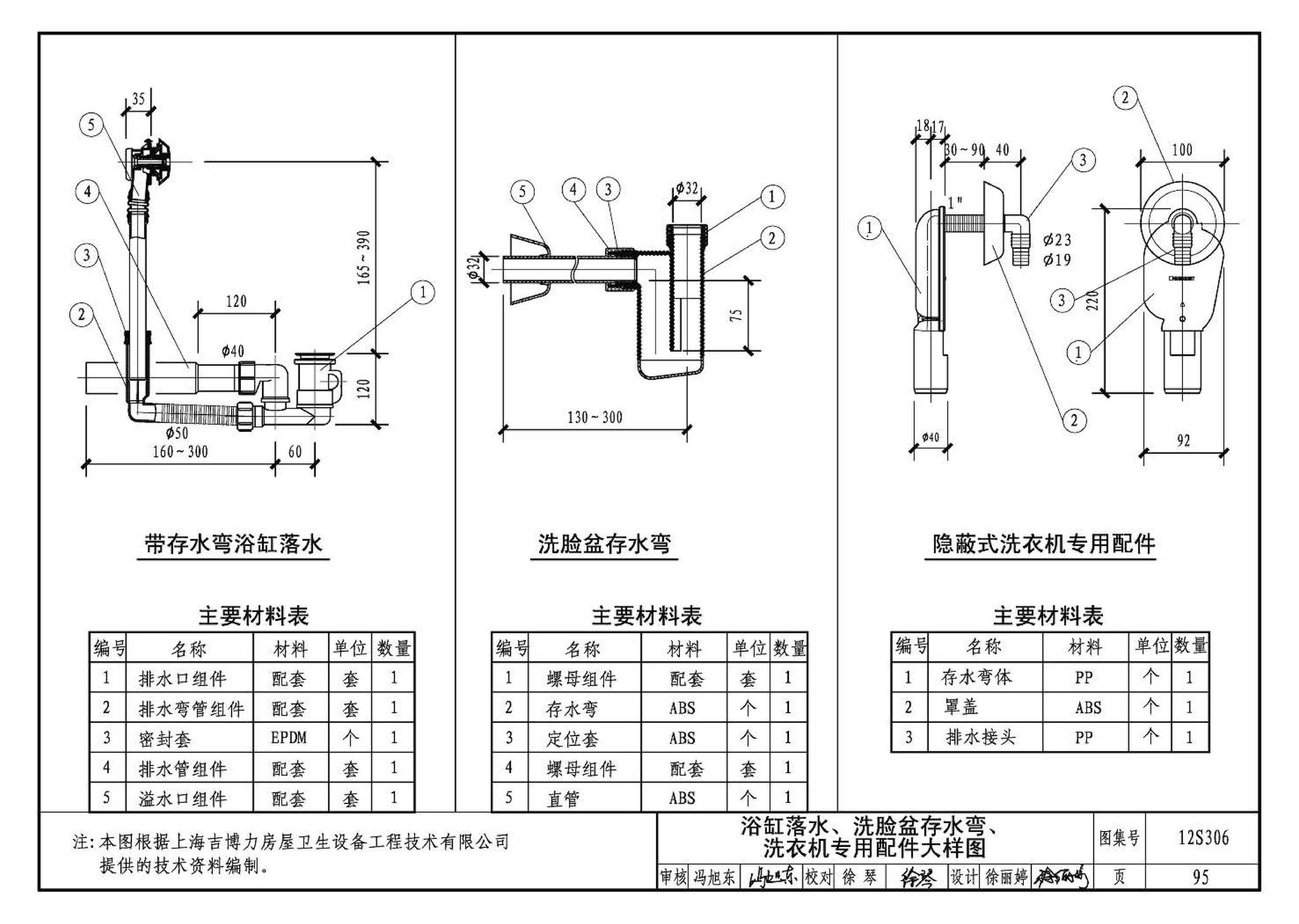 12S306--住宅卫生间同层排水系统安装